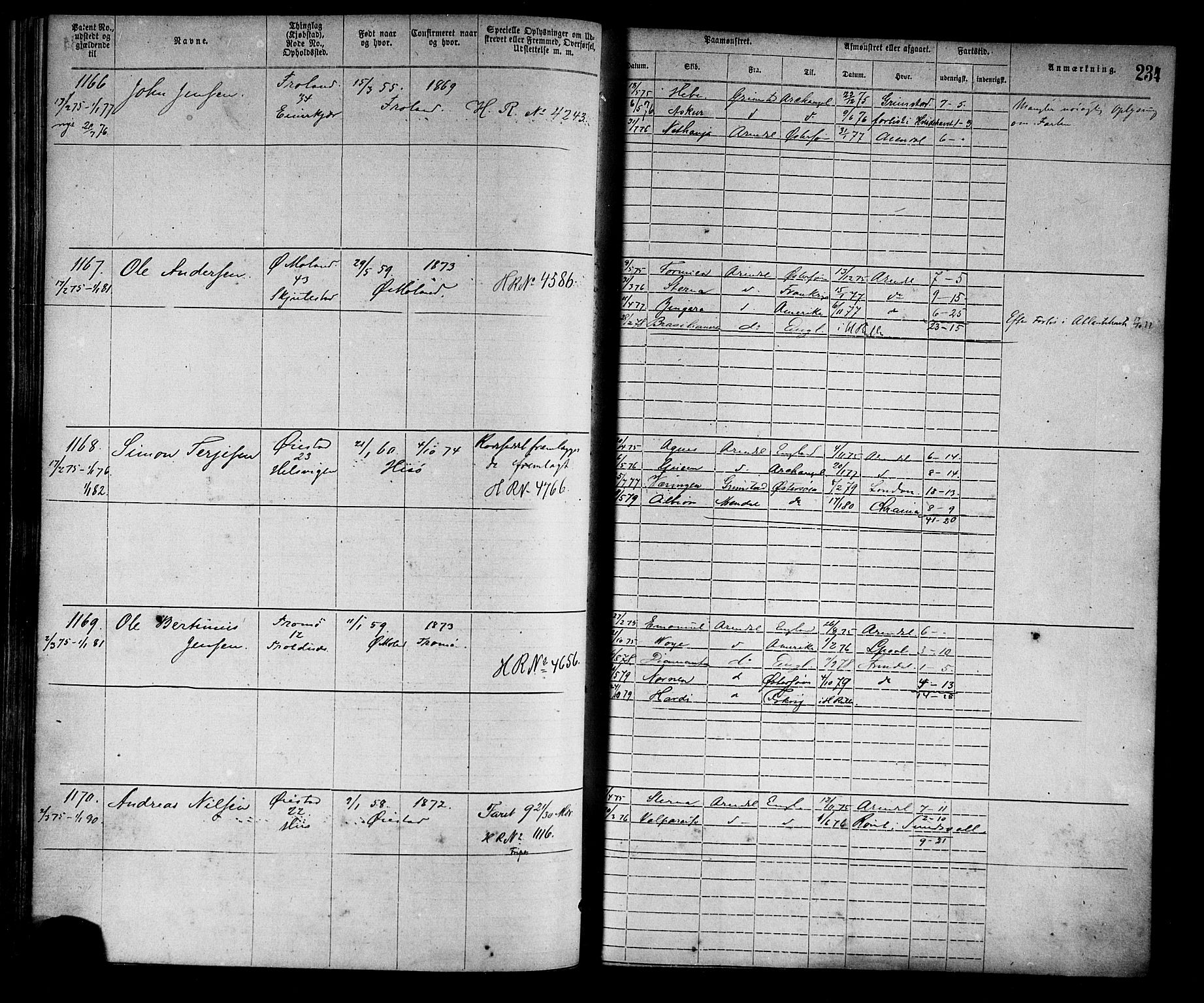 Arendal mønstringskrets, SAK/2031-0012/F/Fa/L0002: Annotasjonsrulle nr 1-1910 med register, S-2, 1868-1880, p. 265