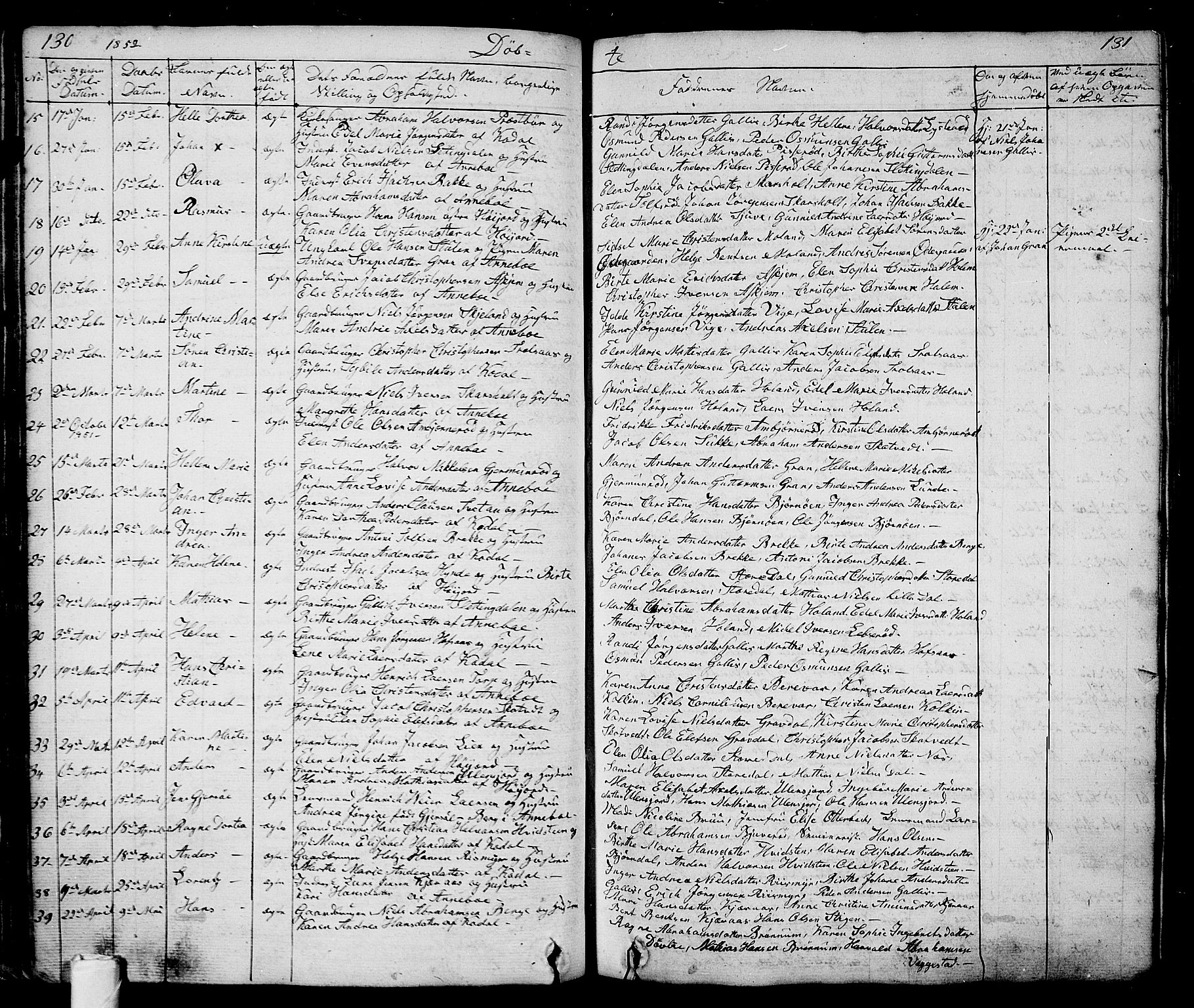 Andebu kirkebøker, AV/SAKO-A-336/G/Ga/L0003: Parish register (copy) no. I 3, 1832-1867, p. 130-131