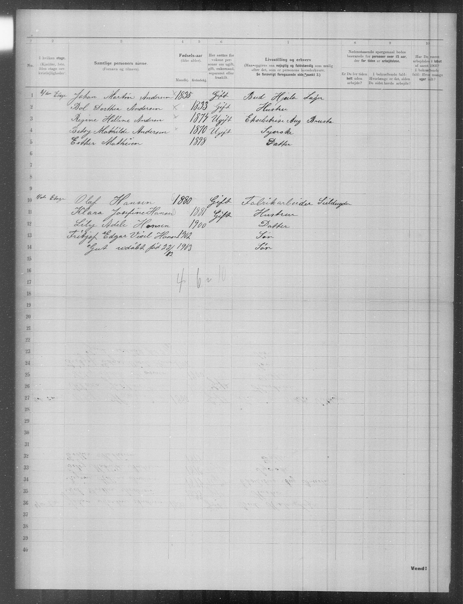 OBA, Municipal Census 1903 for Kristiania, 1903, p. 5083