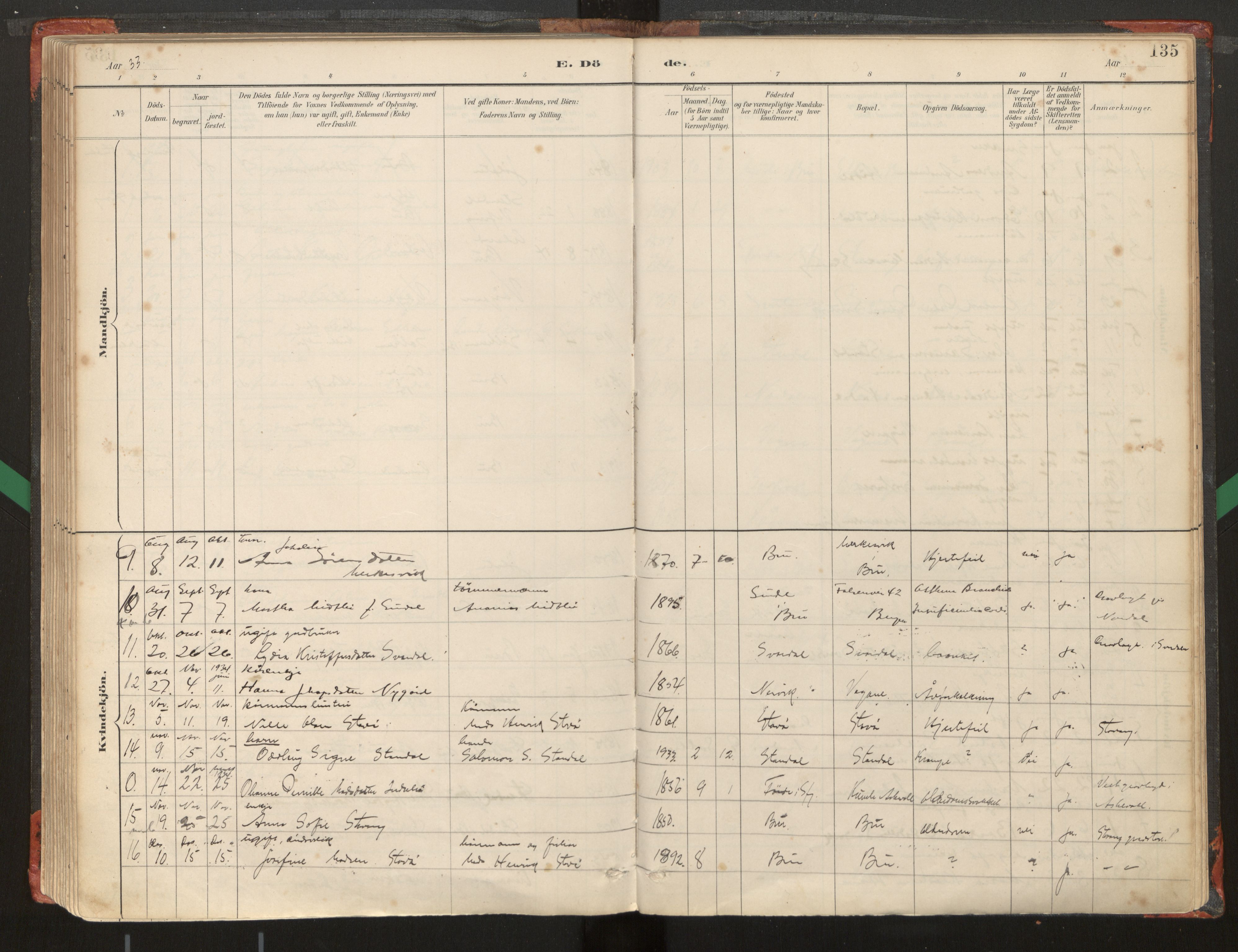 Kinn sokneprestembete, AV/SAB-A-80801/H/Haa/Haad/L0006: Parish register (official) no. D 6, 1886-1945, p. 135