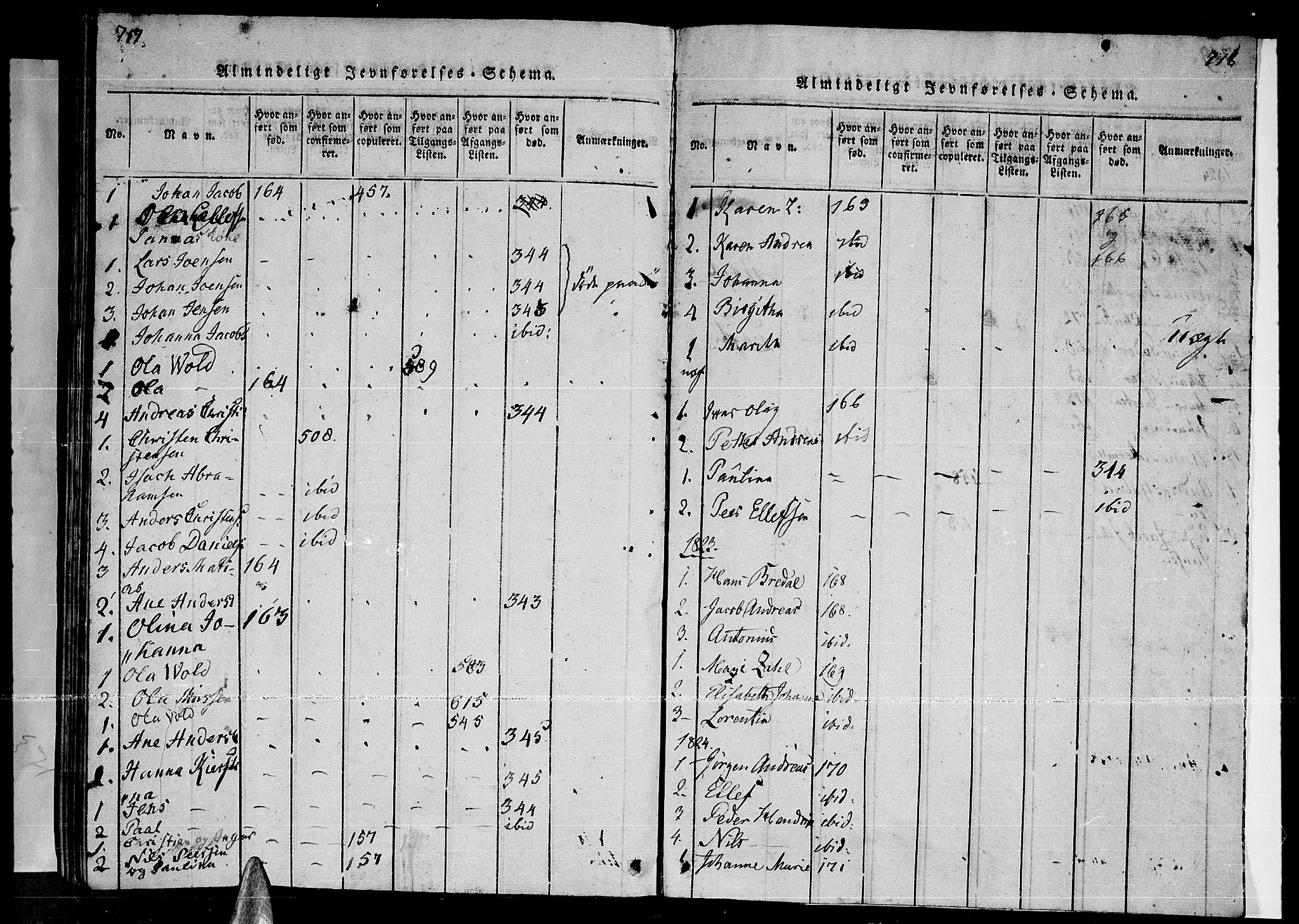 Ministerialprotokoller, klokkerbøker og fødselsregistre - Nordland, SAT/A-1459/841/L0593: Parish register (official) no. 841A04 /4, 1820-1824, p. 717-718