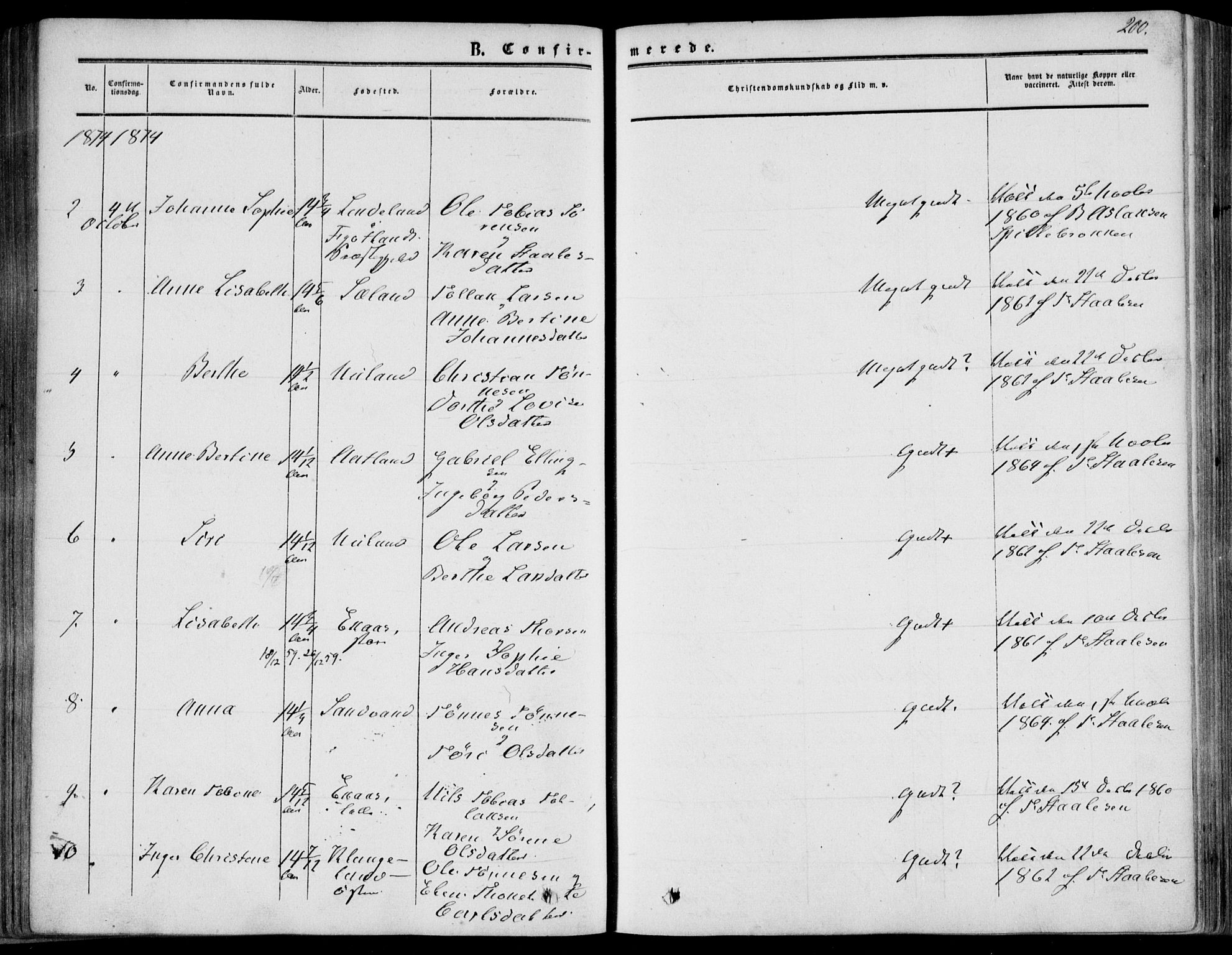 Bakke sokneprestkontor, AV/SAK-1111-0002/F/Fa/Fab/L0002: Parish register (official) no. A 2, 1855-1884, p. 200