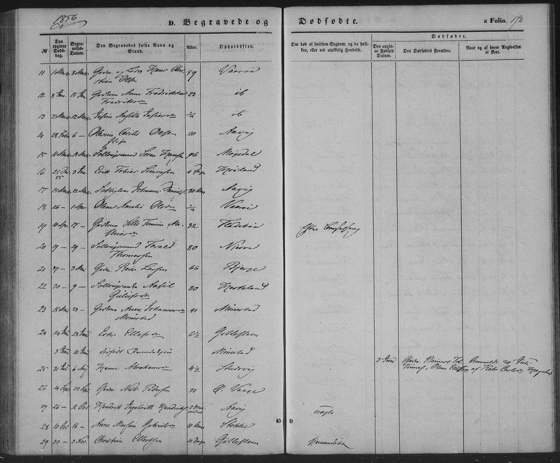 Sør-Audnedal sokneprestkontor, SAK/1111-0039/F/Fa/Faa/L0002: Parish register (official) no. A 2, 1848-1867, p. 172