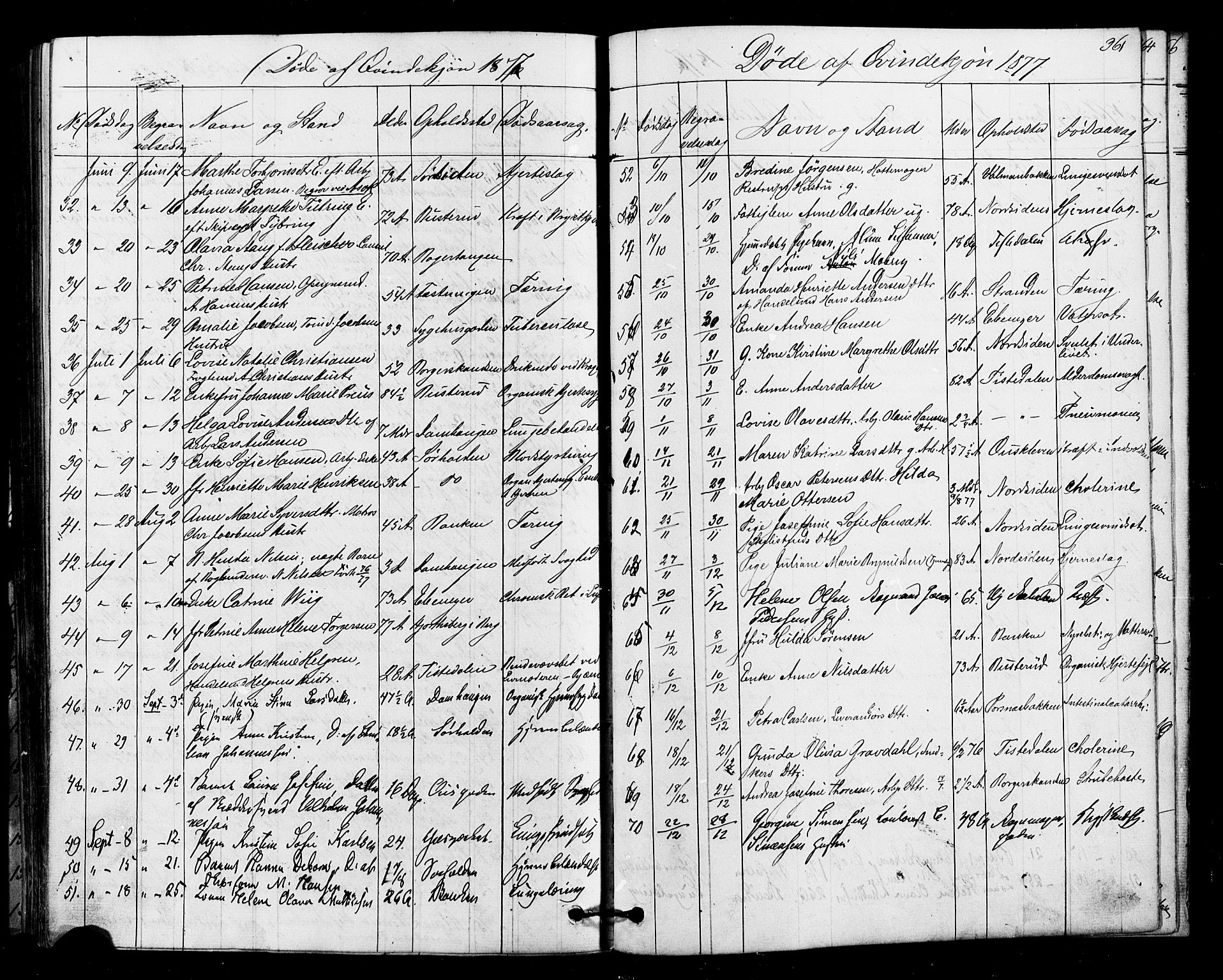 Halden prestekontor Kirkebøker, SAO/A-10909/F/Fa/L0010: Parish register (official) no. I 10, 1866-1877, p. 361