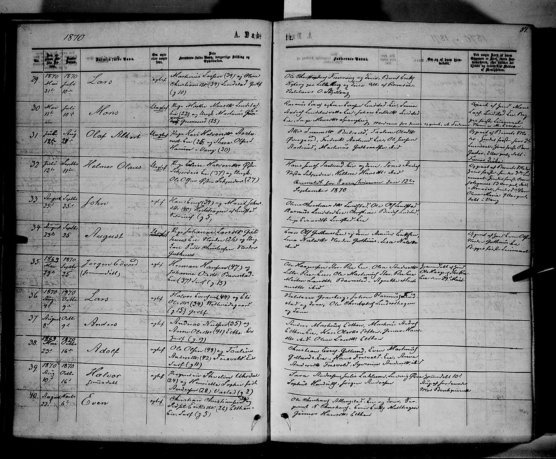 Stange prestekontor, SAH/PREST-002/K/L0013: Parish register (official) no. 13, 1862-1879, p. 51