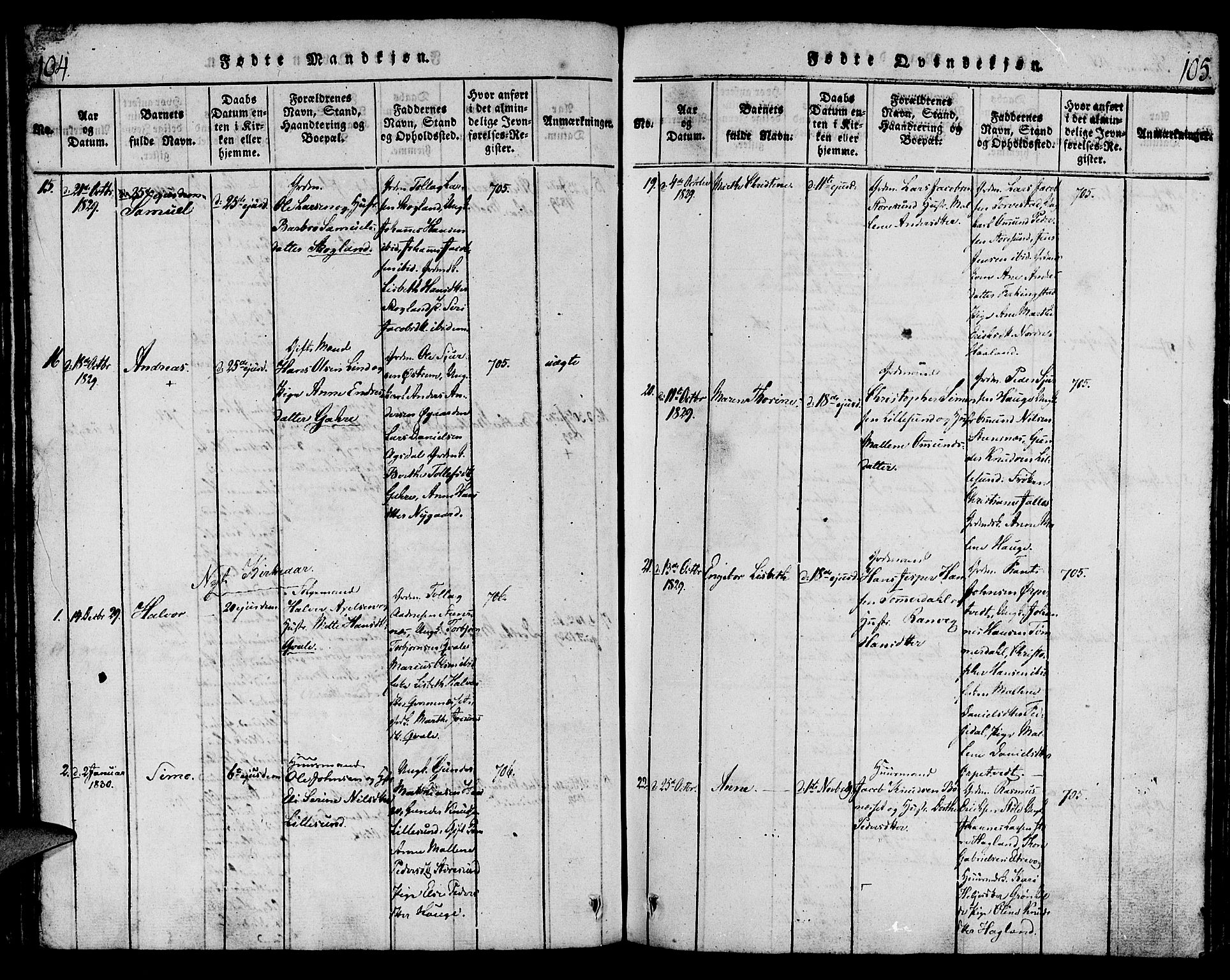 Torvastad sokneprestkontor, SAST/A -101857/H/Ha/Haa/L0004: Parish register (official) no. A 4, 1817-1836, p. 104-105