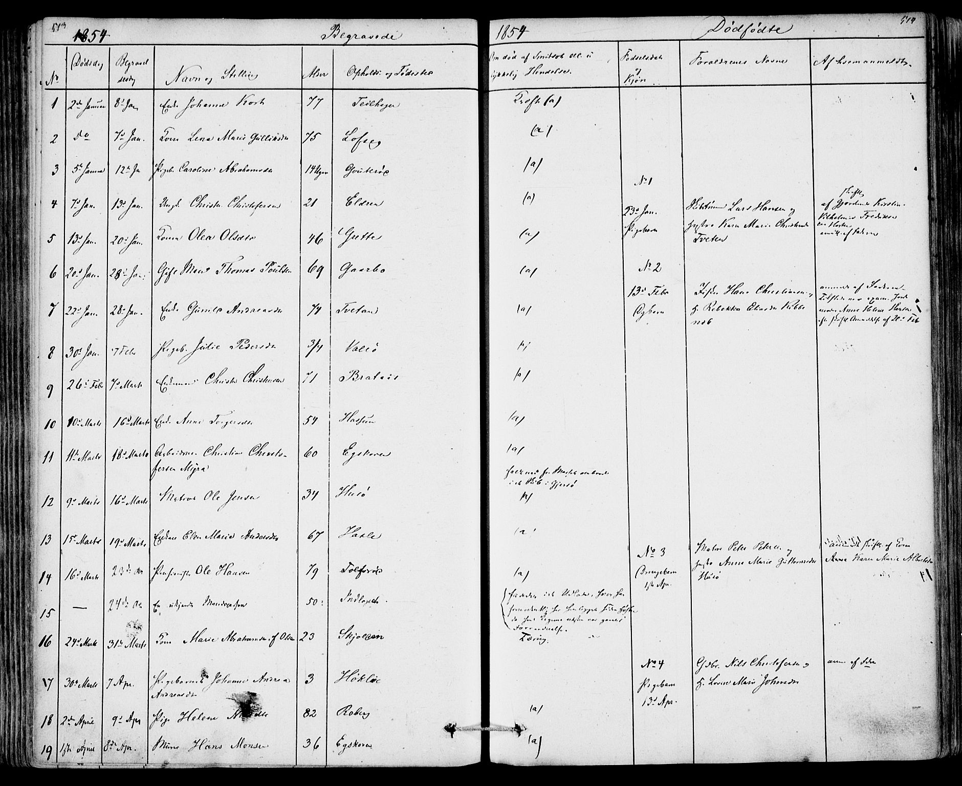 Sem kirkebøker, SAKO/A-5/F/Fa/L0006: Parish register (official) no. I 6, 1843-1855, p. 513-514