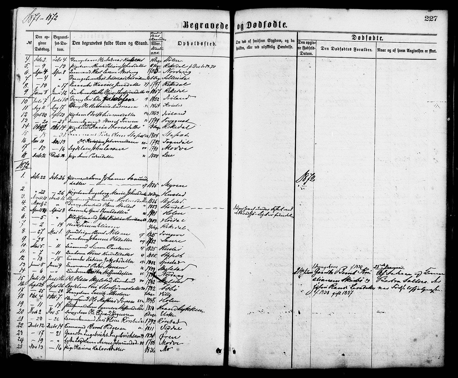 Ministerialprotokoller, klokkerbøker og fødselsregistre - Møre og Romsdal, AV/SAT-A-1454/515/L0210: Parish register (official) no. 515A06, 1868-1885, p. 227