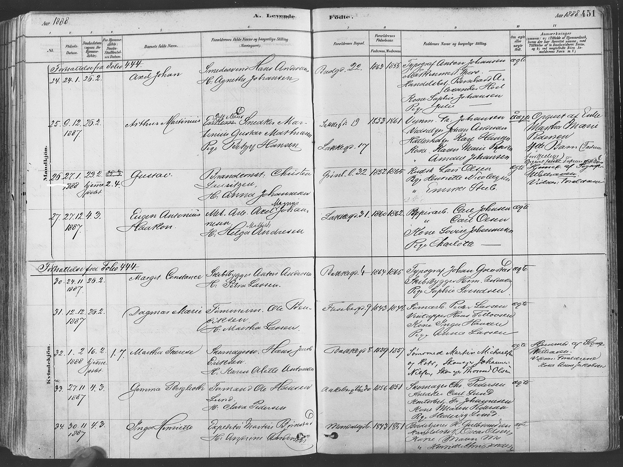 Grønland prestekontor Kirkebøker, AV/SAO-A-10848/F/Fa/L0007: Parish register (official) no. 7, 1878-1888, p. 451