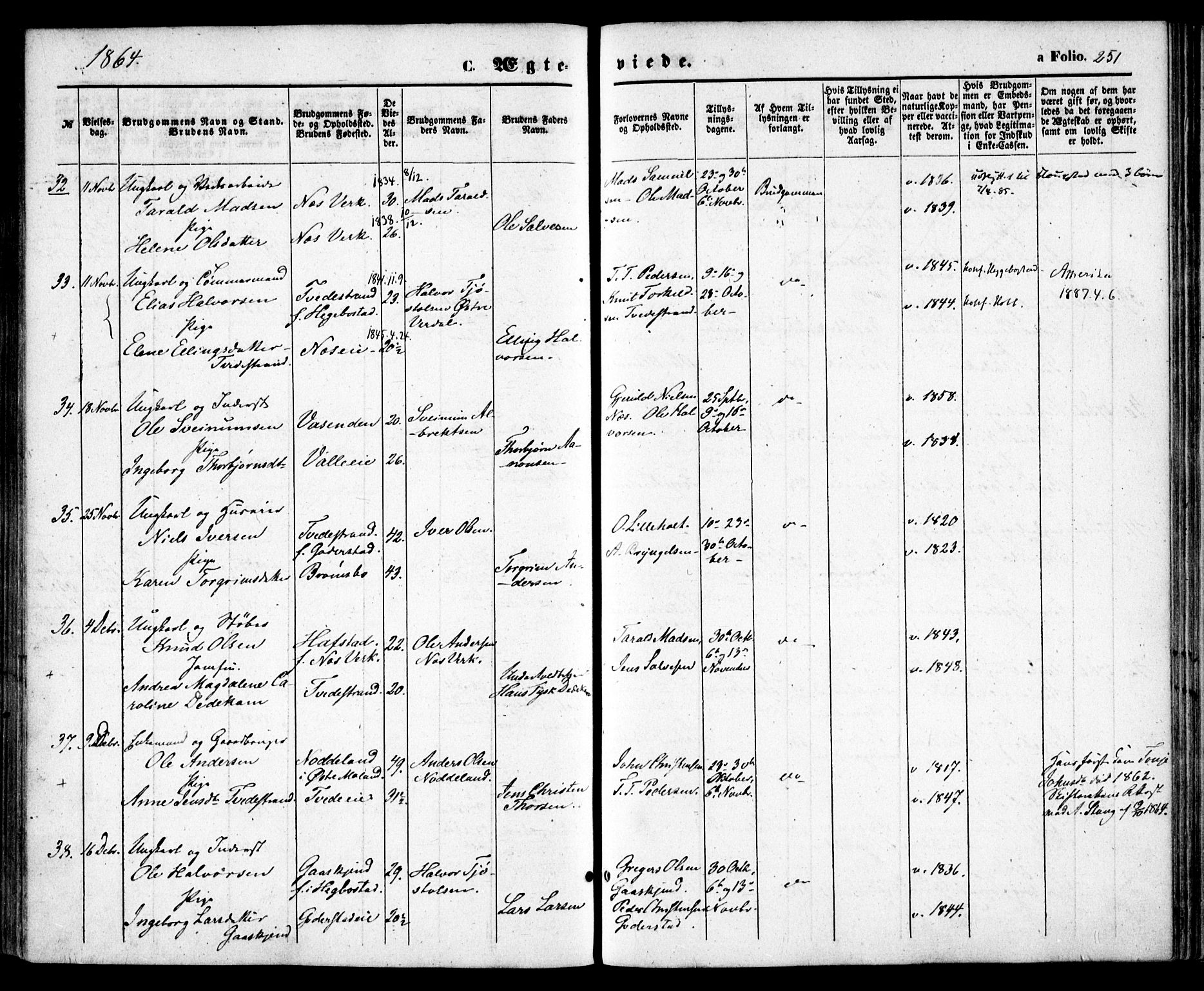 Holt sokneprestkontor, AV/SAK-1111-0021/F/Fa/L0009: Parish register (official) no. A 9, 1861-1871, p. 251