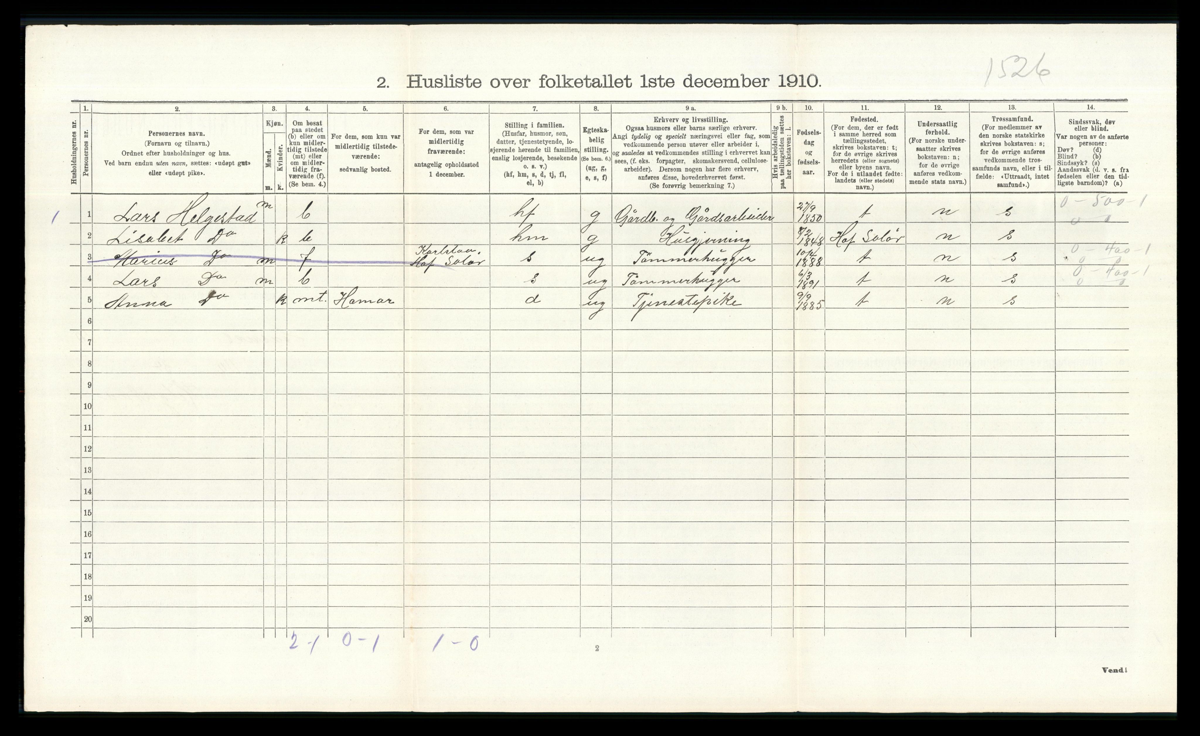 RA, 1910 census for Åsnes, 1910, p. 1547