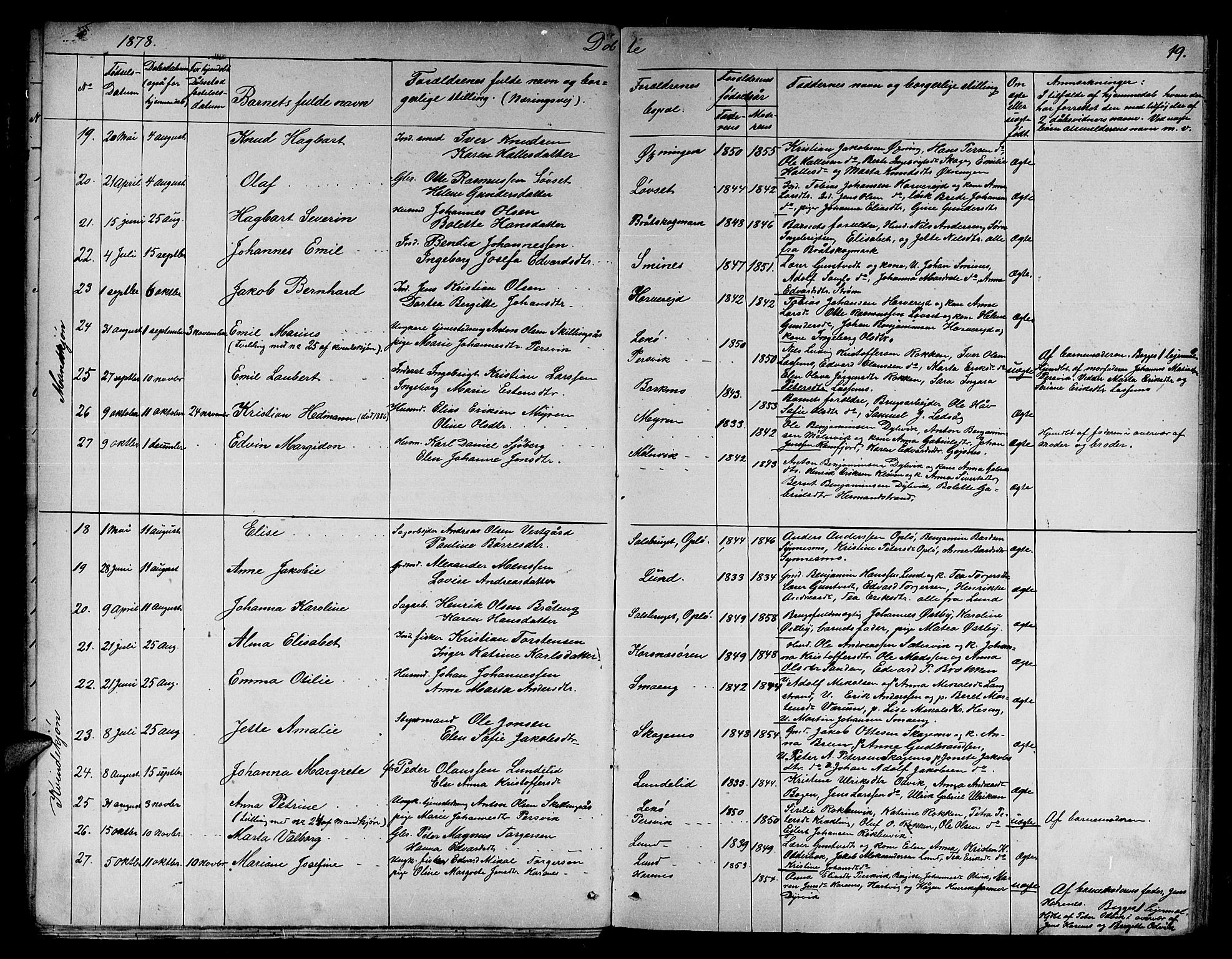 Ministerialprotokoller, klokkerbøker og fødselsregistre - Nord-Trøndelag, SAT/A-1458/780/L0650: Parish register (copy) no. 780C02, 1866-1884, p. 19