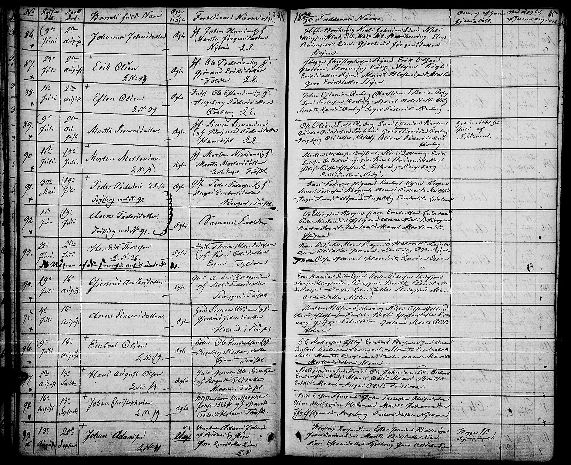 Tynset prestekontor, AV/SAH-PREST-058/H/Ha/Haa/L0019: Parish register (official) no. 19, 1829-1847, p. 45