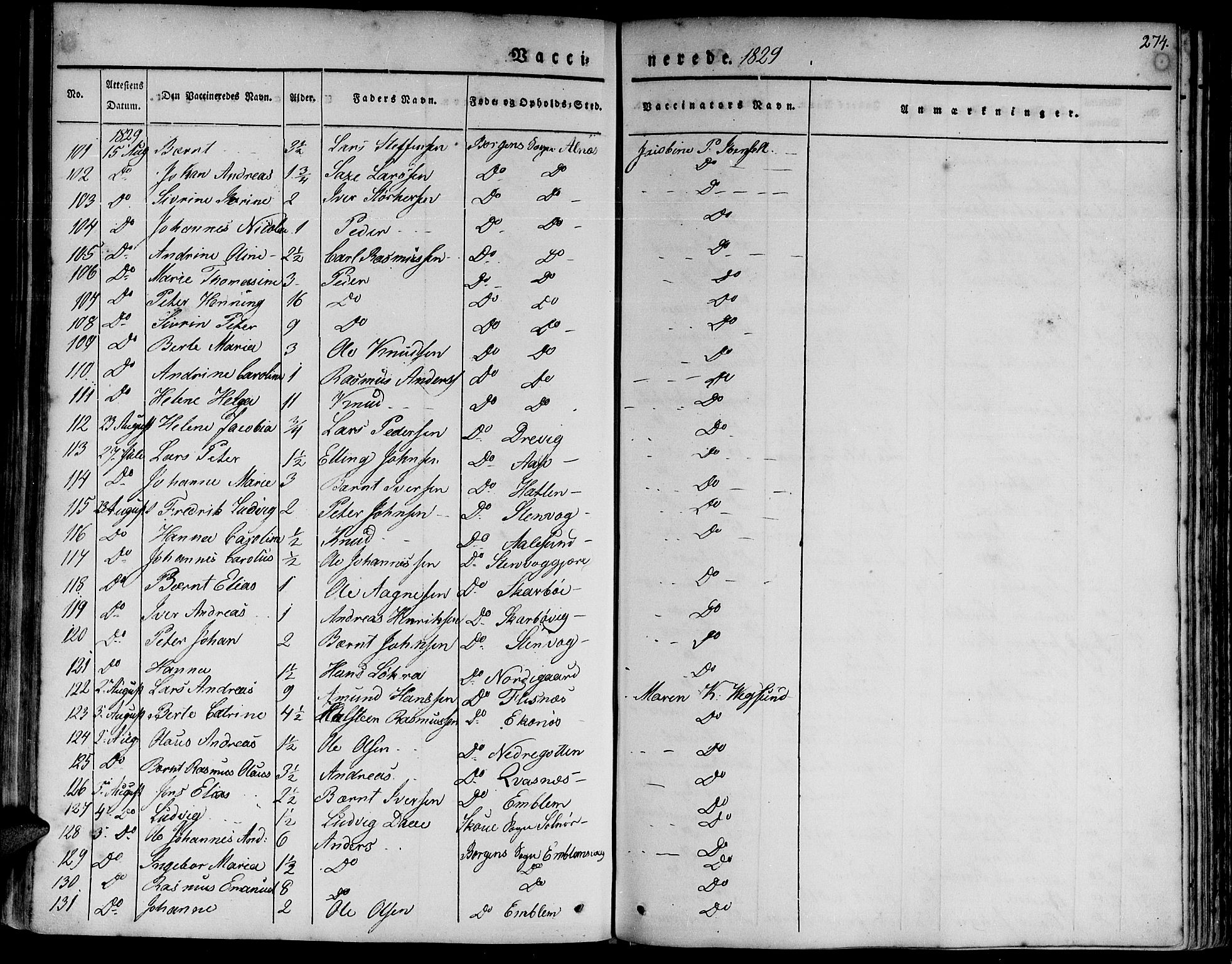 Ministerialprotokoller, klokkerbøker og fødselsregistre - Møre og Romsdal, AV/SAT-A-1454/528/L0395: Parish register (official) no. 528A06, 1828-1839, p. 274