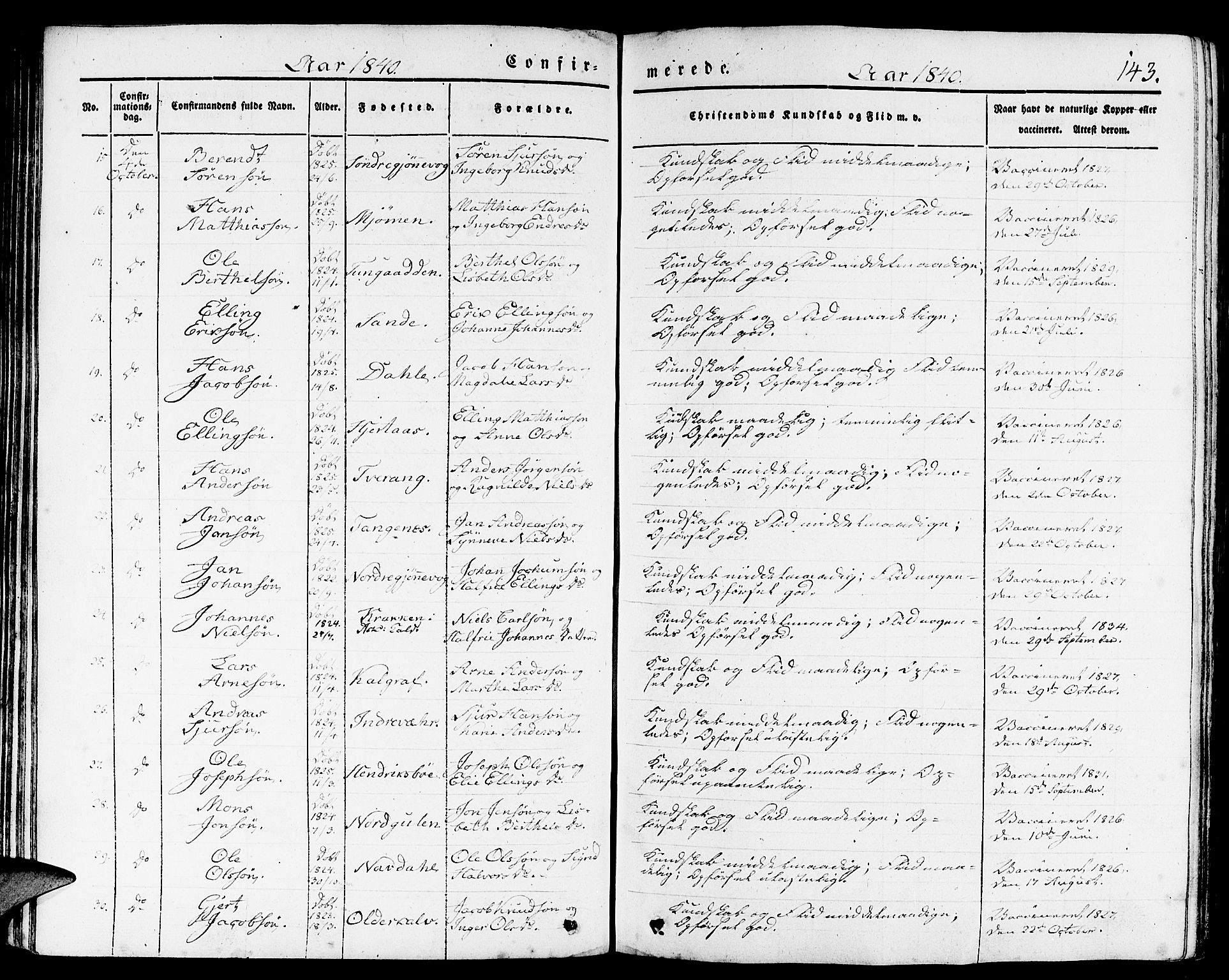 Gulen sokneprestembete, AV/SAB-A-80201/H/Haa/Haaa/L0020: Parish register (official) no. A 20, 1837-1847, p. 143