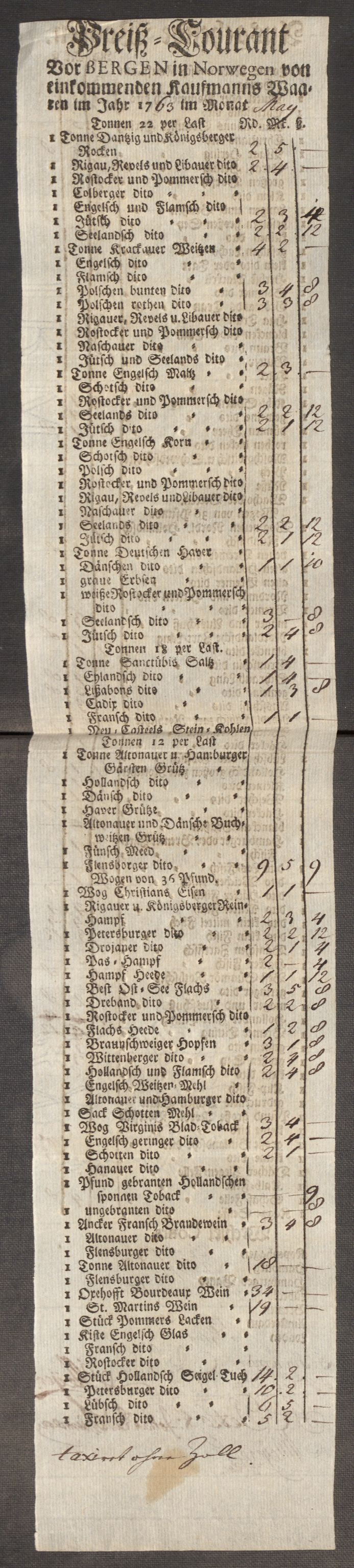 Rentekammeret inntil 1814, Realistisk ordnet avdeling, AV/RA-EA-4070/Oe/L0009: [Ø1]: Nordafjelske priskuranter, 1759-1768, p. 184