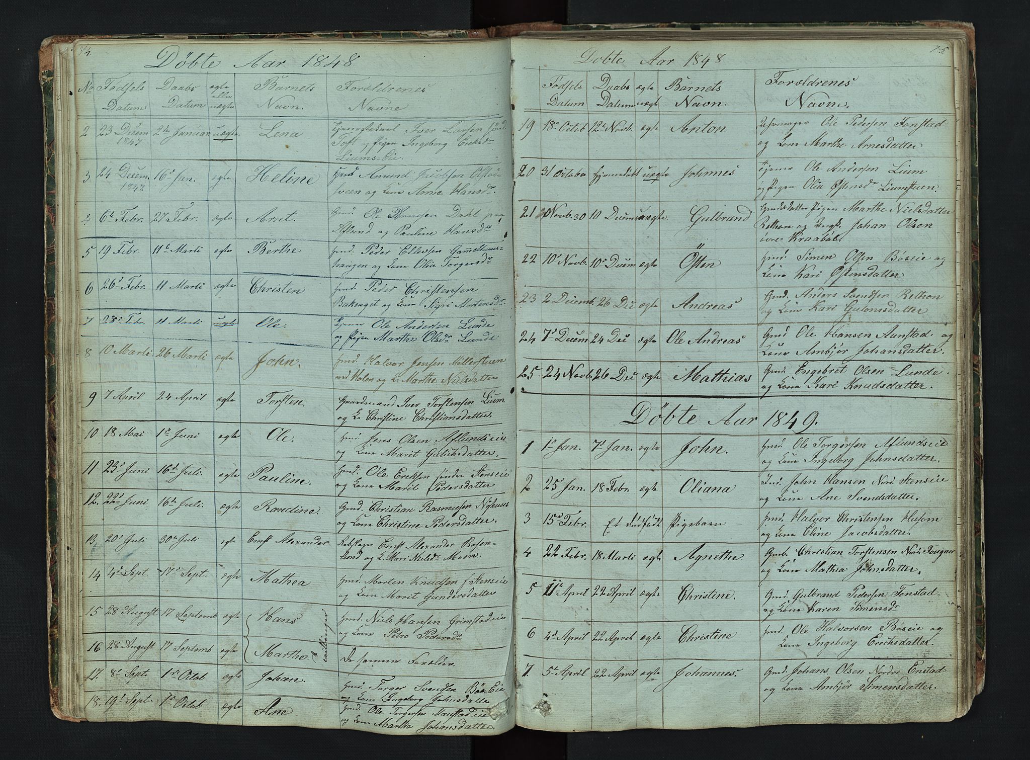 Gausdal prestekontor, SAH/PREST-090/H/Ha/Hab/L0006: Parish register (copy) no. 6, 1846-1893, p. 74-75