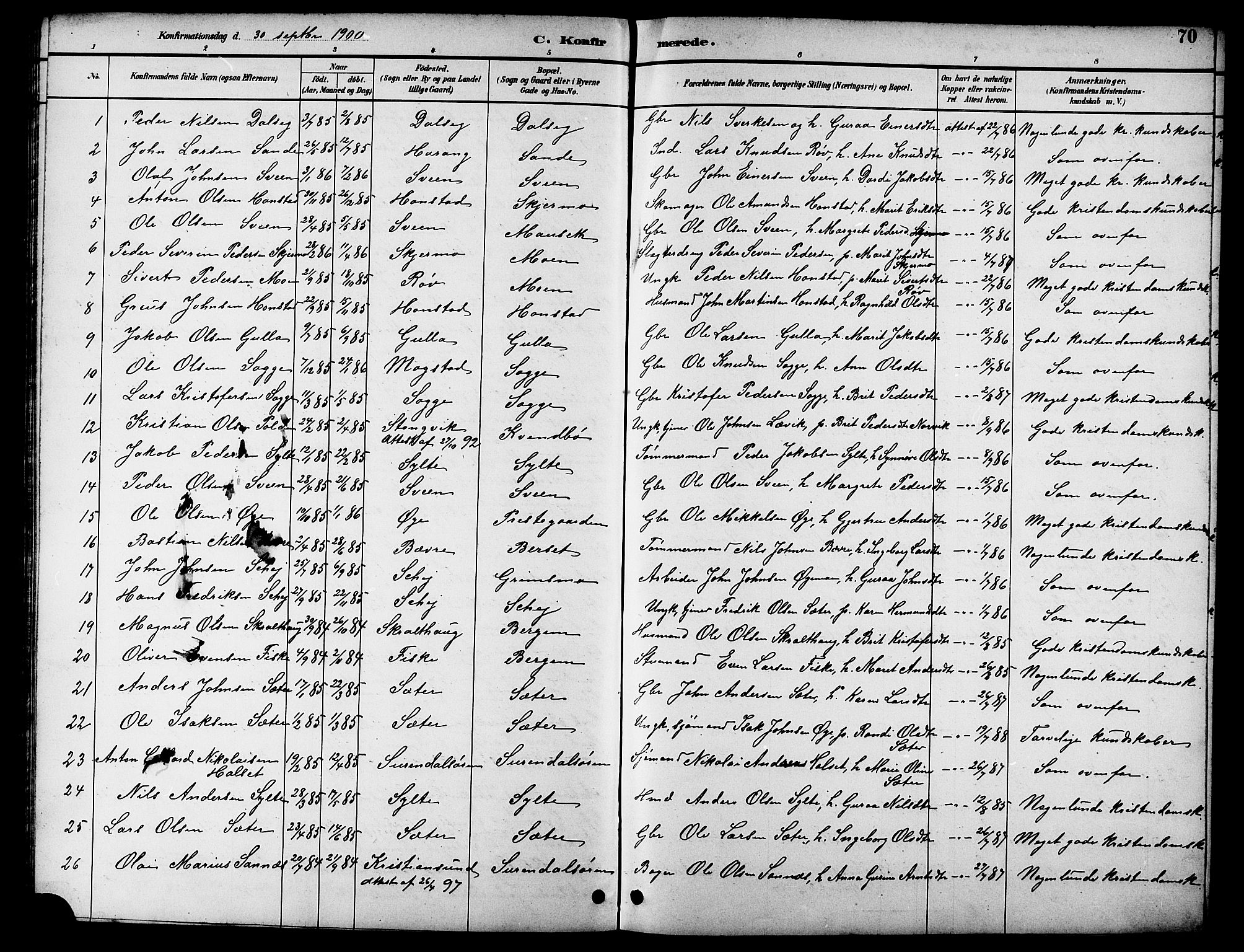 Ministerialprotokoller, klokkerbøker og fødselsregistre - Møre og Romsdal, AV/SAT-A-1454/596/L1058: Parish register (copy) no. 596C01, 1891-1907, p. 70