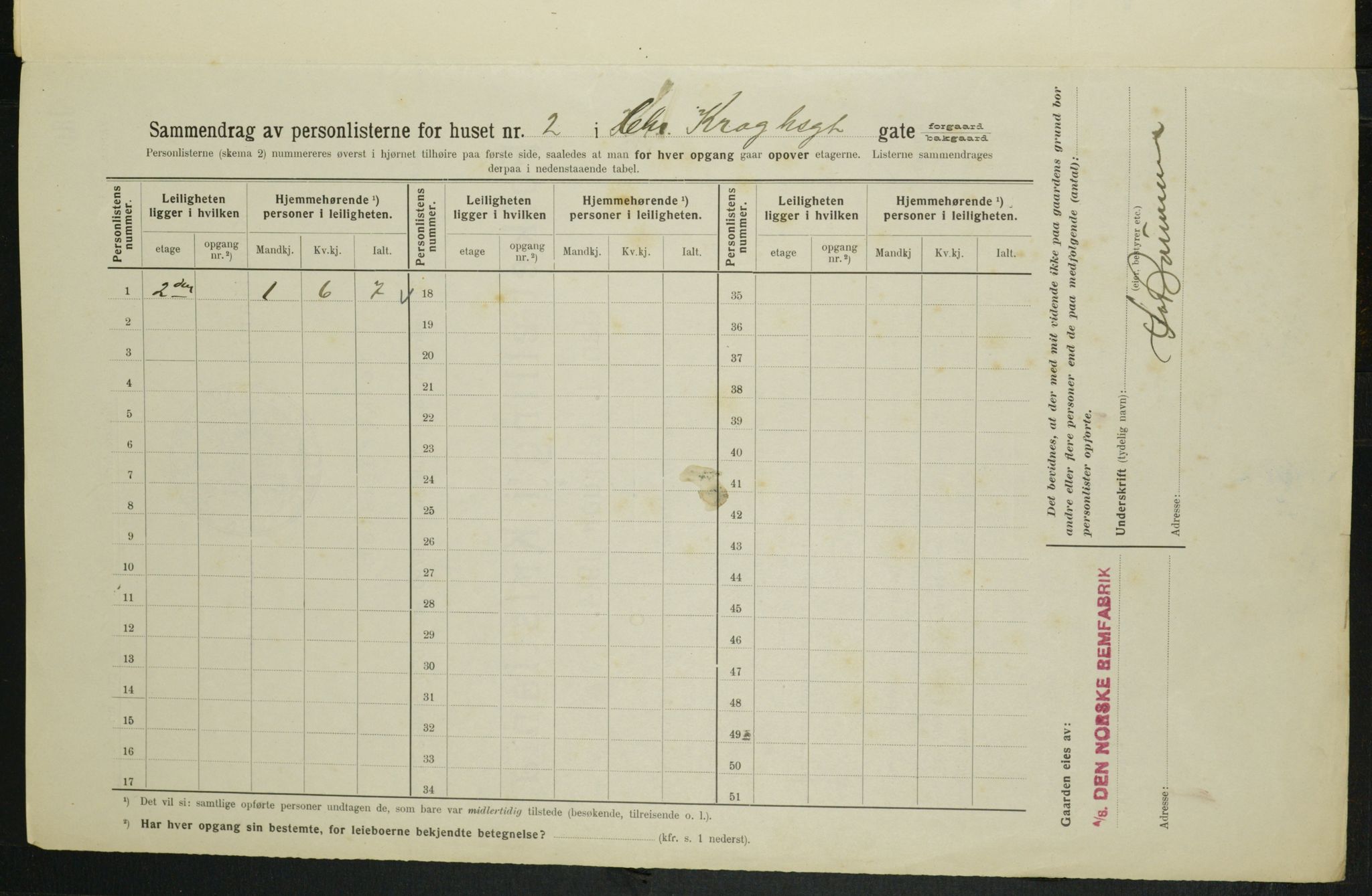 OBA, Municipal Census 1914 for Kristiania, 1914, p. 11919