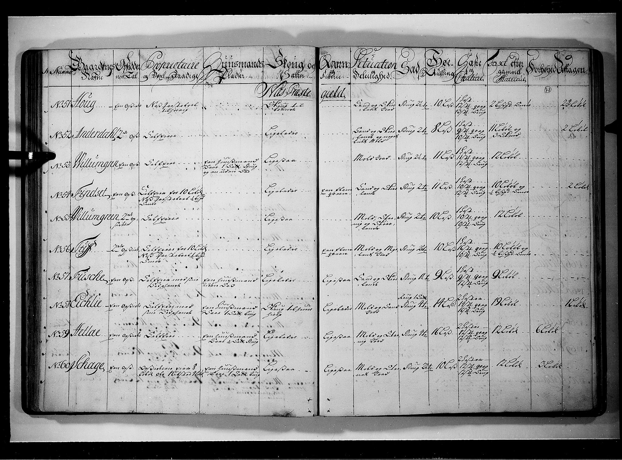 Rentekammeret inntil 1814, Realistisk ordnet avdeling, AV/RA-EA-4070/N/Nb/Nbf/L0109: Ringerike og Hallingdal eksaminasjonsprotokoll, 1723, p. 77b-78a