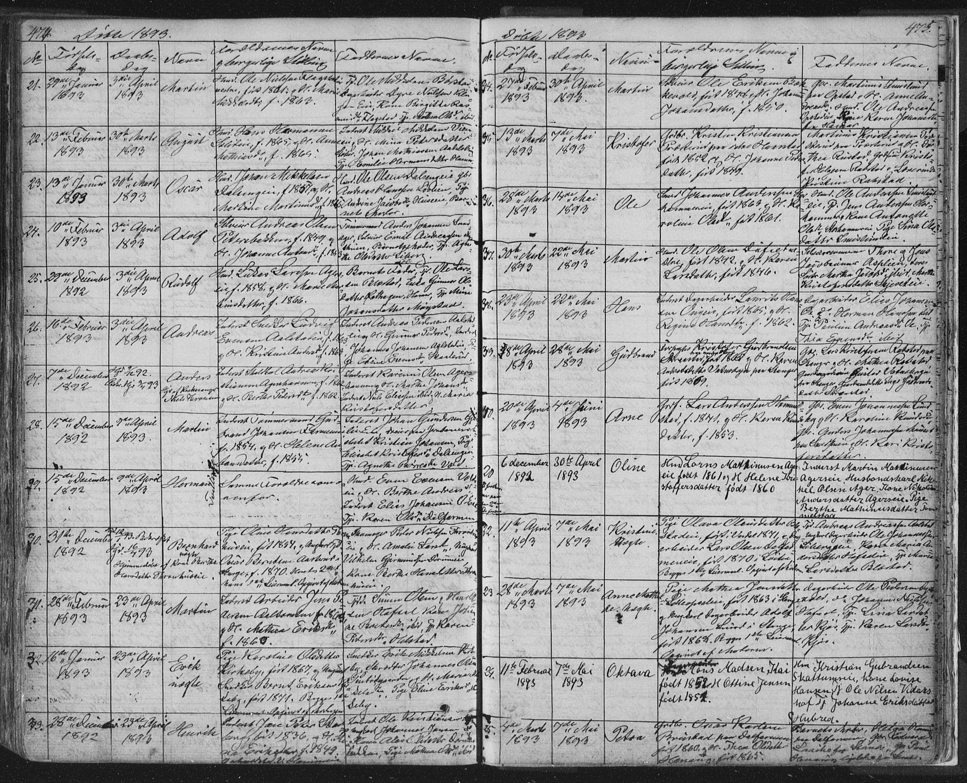 Vang prestekontor, Hedmark, AV/SAH-PREST-008/H/Ha/Hab/L0010A: Parish register (copy) no. 10a, 1854-1896, p. 474-475