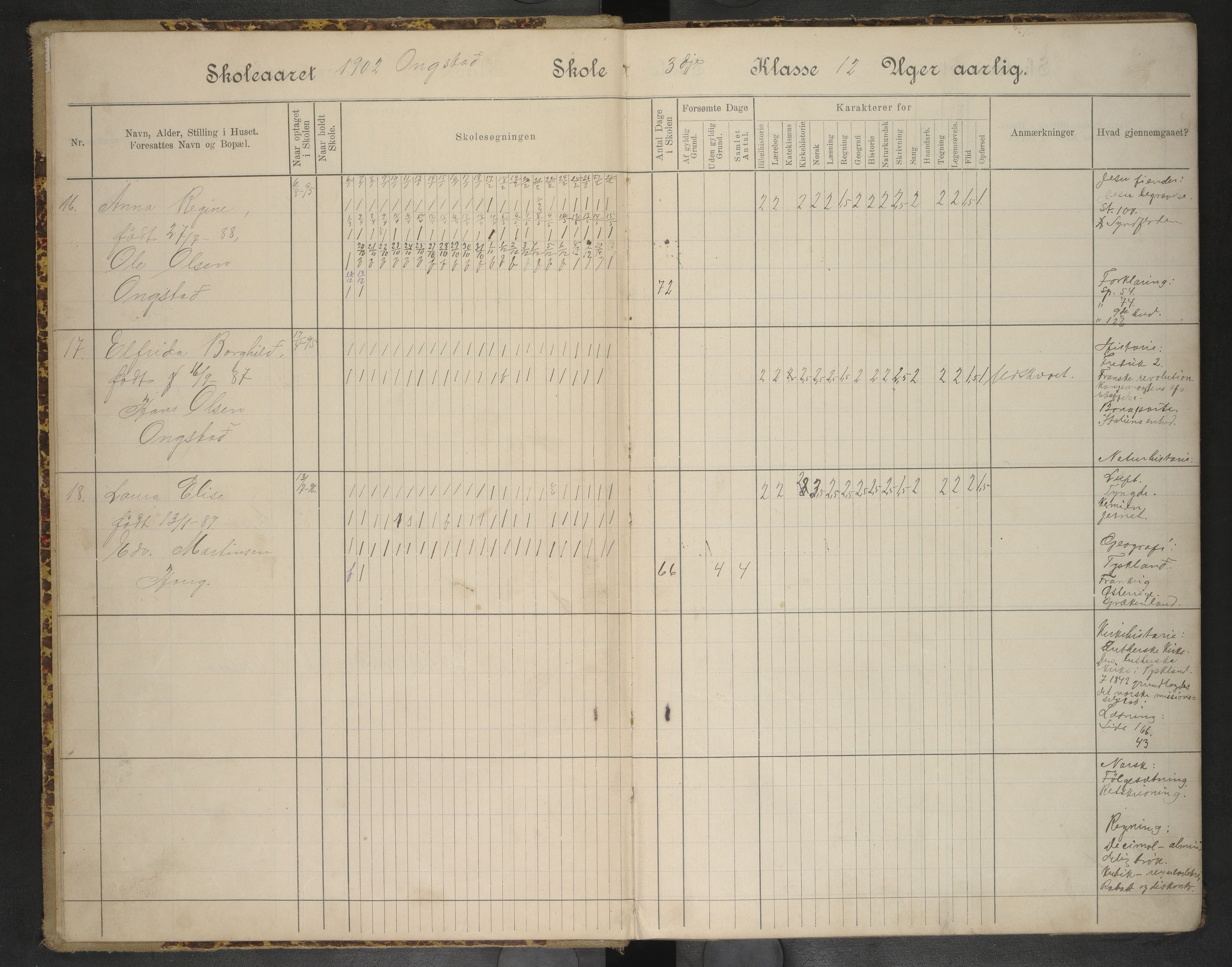 Hadsel kommune. Ongstad skolekrets, AIN/K-18660.510.26/F/Fa/L0002: Skoleprotokoll for Ongstad skole, 1902-1906