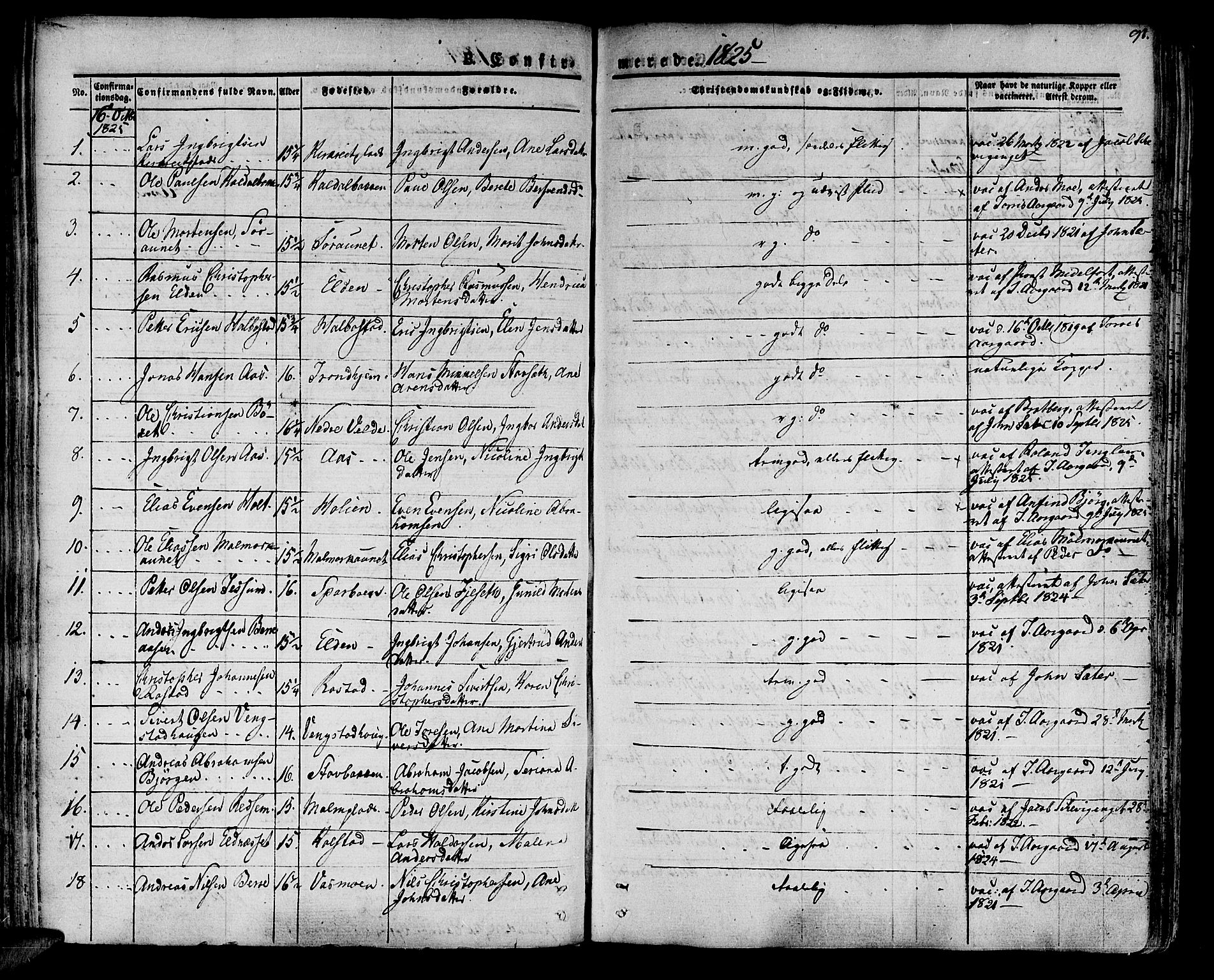 Ministerialprotokoller, klokkerbøker og fødselsregistre - Nord-Trøndelag, SAT/A-1458/741/L0390: Parish register (official) no. 741A04, 1822-1836, p. 91