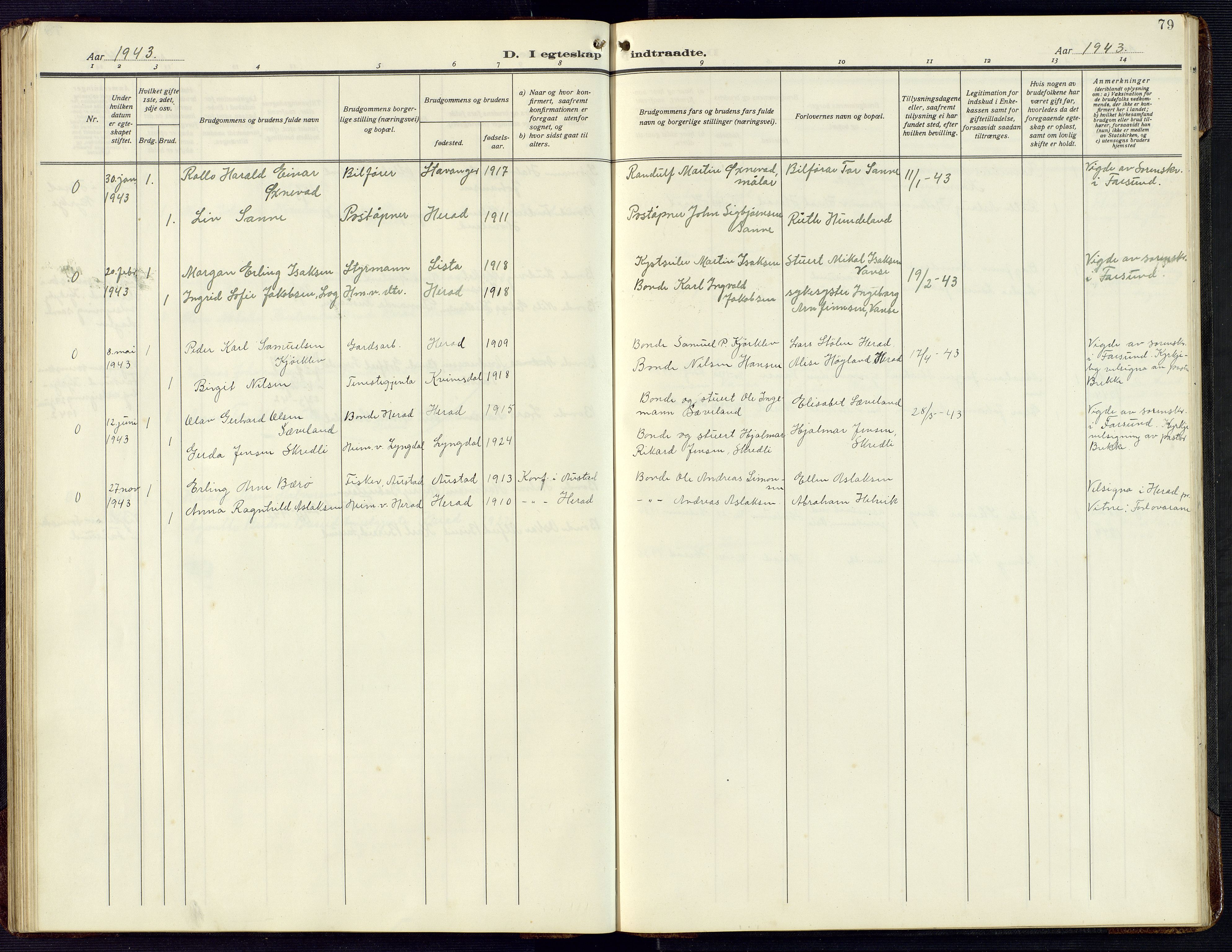 Herad sokneprestkontor, SAK/1111-0018/F/Fb/Fba/L0006: Parish register (copy) no. B 6, 1921-1959, p. 79