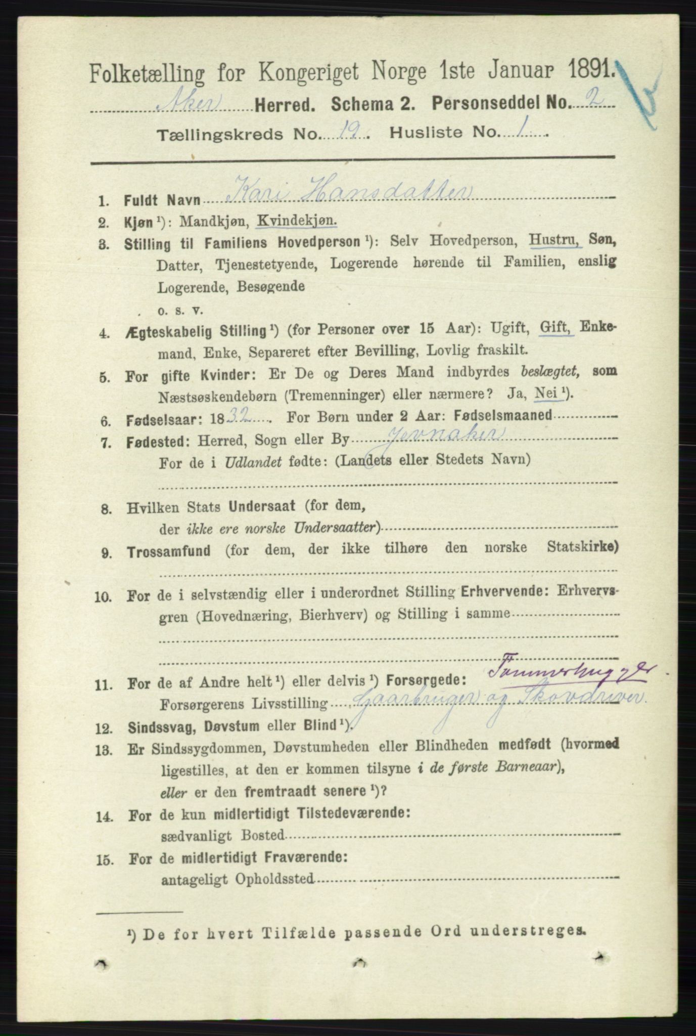 RA, 1891 census for 0218 Aker, 1891, p. 17768