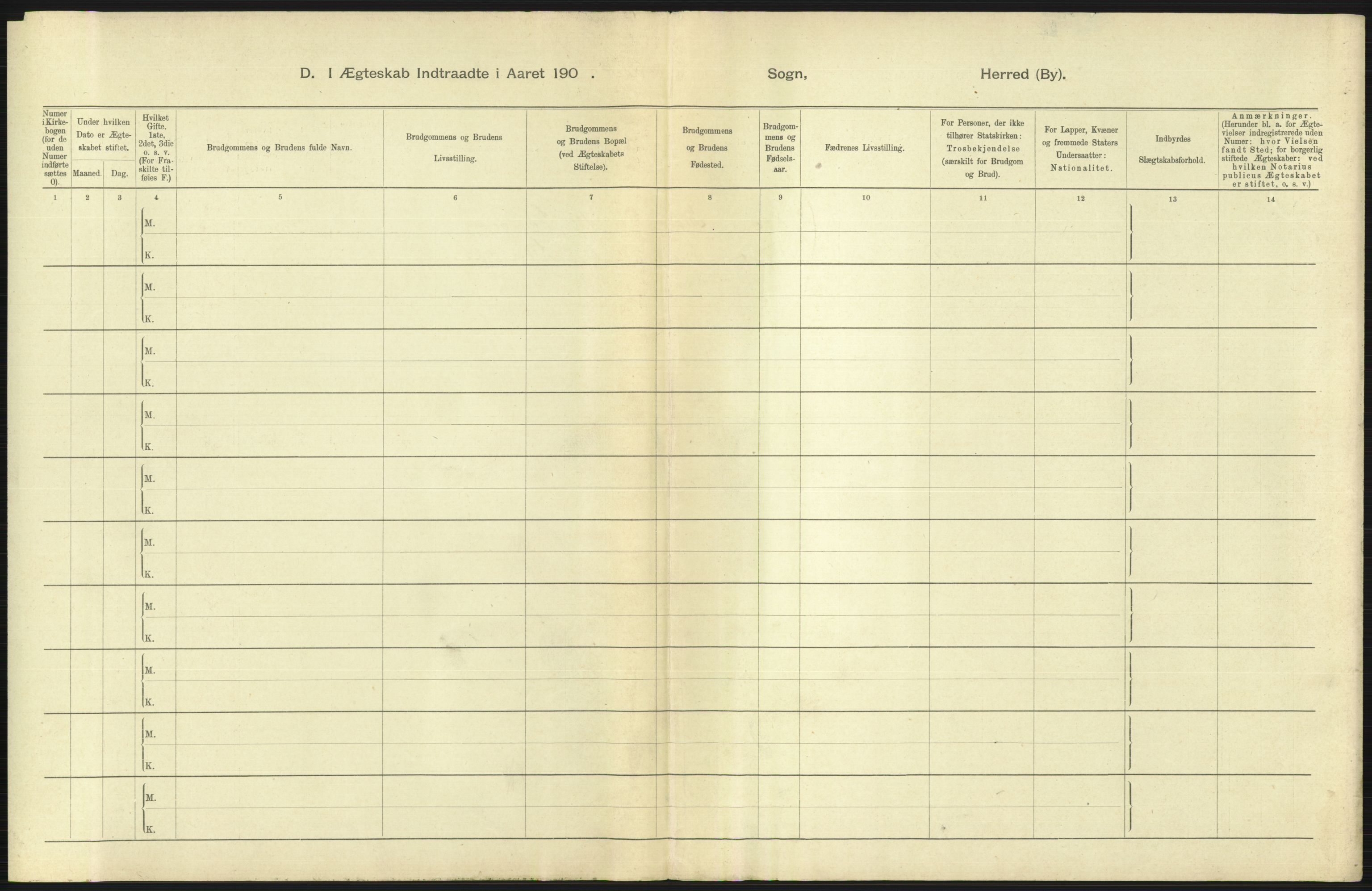 Statistisk sentralbyrå, Sosiodemografiske emner, Befolkning, RA/S-2228/D/Df/Dfa/Dfab/L0007: Buskerud amt: Fødte, gifte, døde, 1904, p. 497