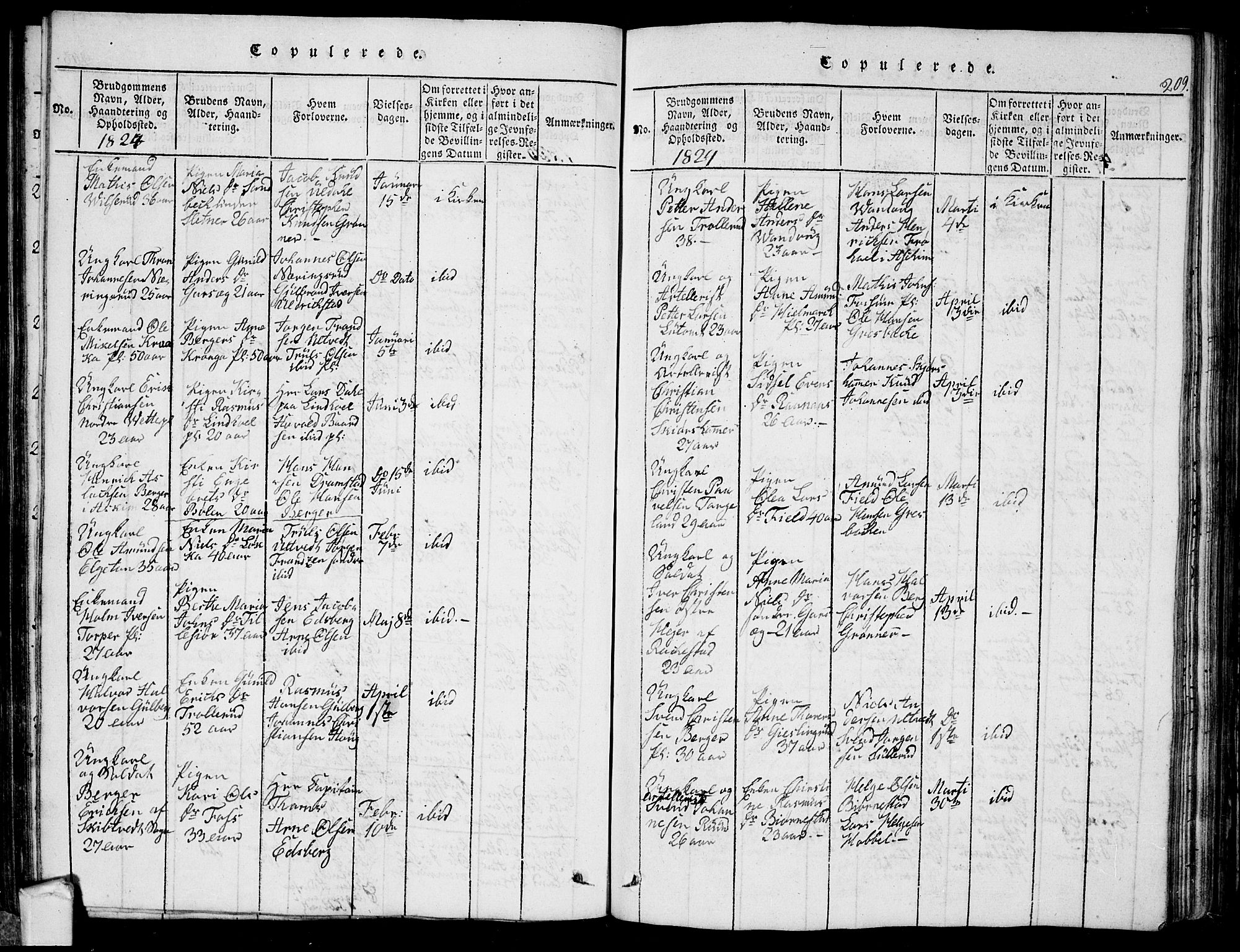 Eidsberg prestekontor Kirkebøker, SAO/A-10905/G/Ga/L0001: Parish register (copy) no. I 1, 1814-1831, p. 209