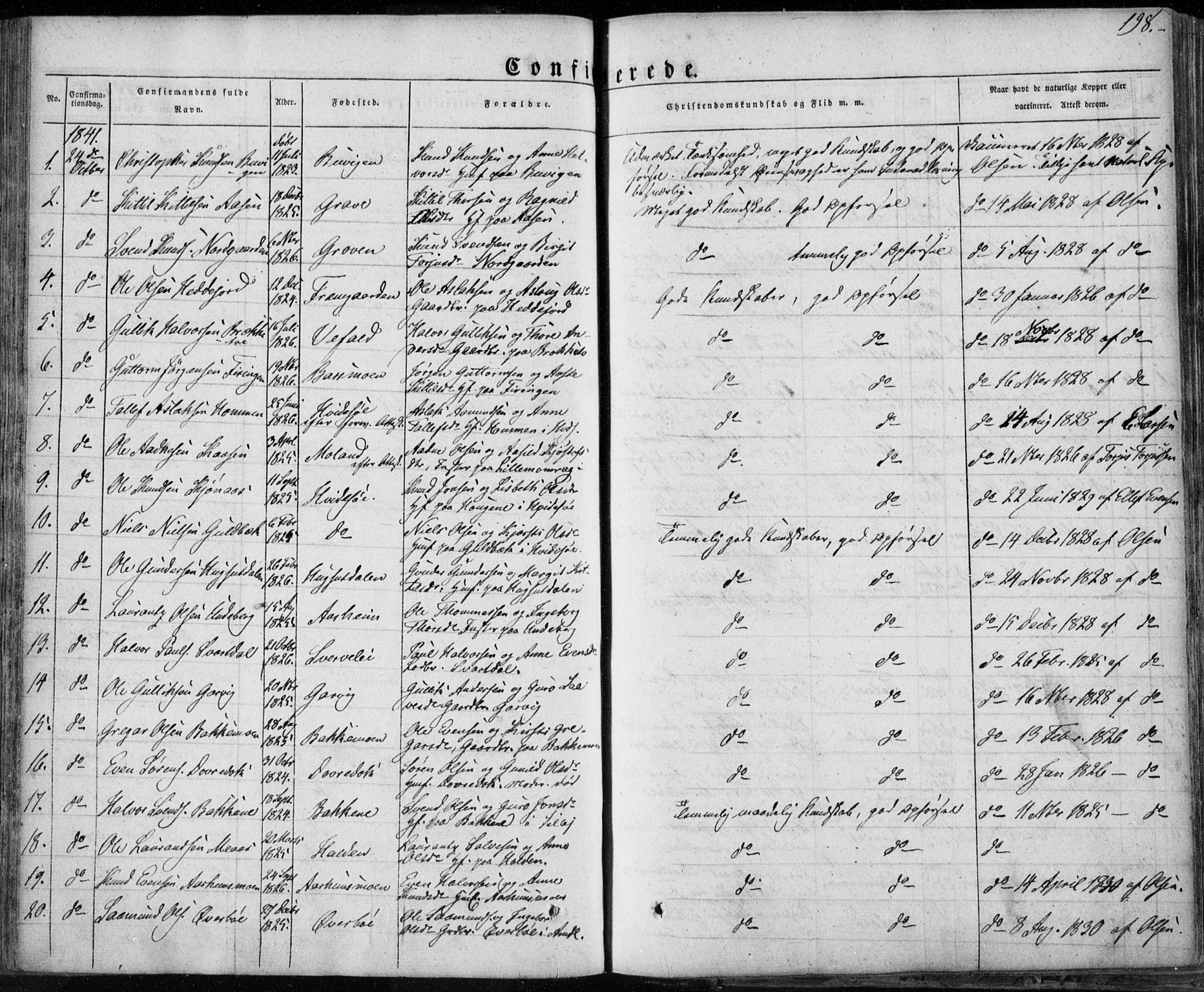 Seljord kirkebøker, SAKO/A-20/F/Fa/L0011: Parish register (official) no. I 11, 1831-1849, p. 198