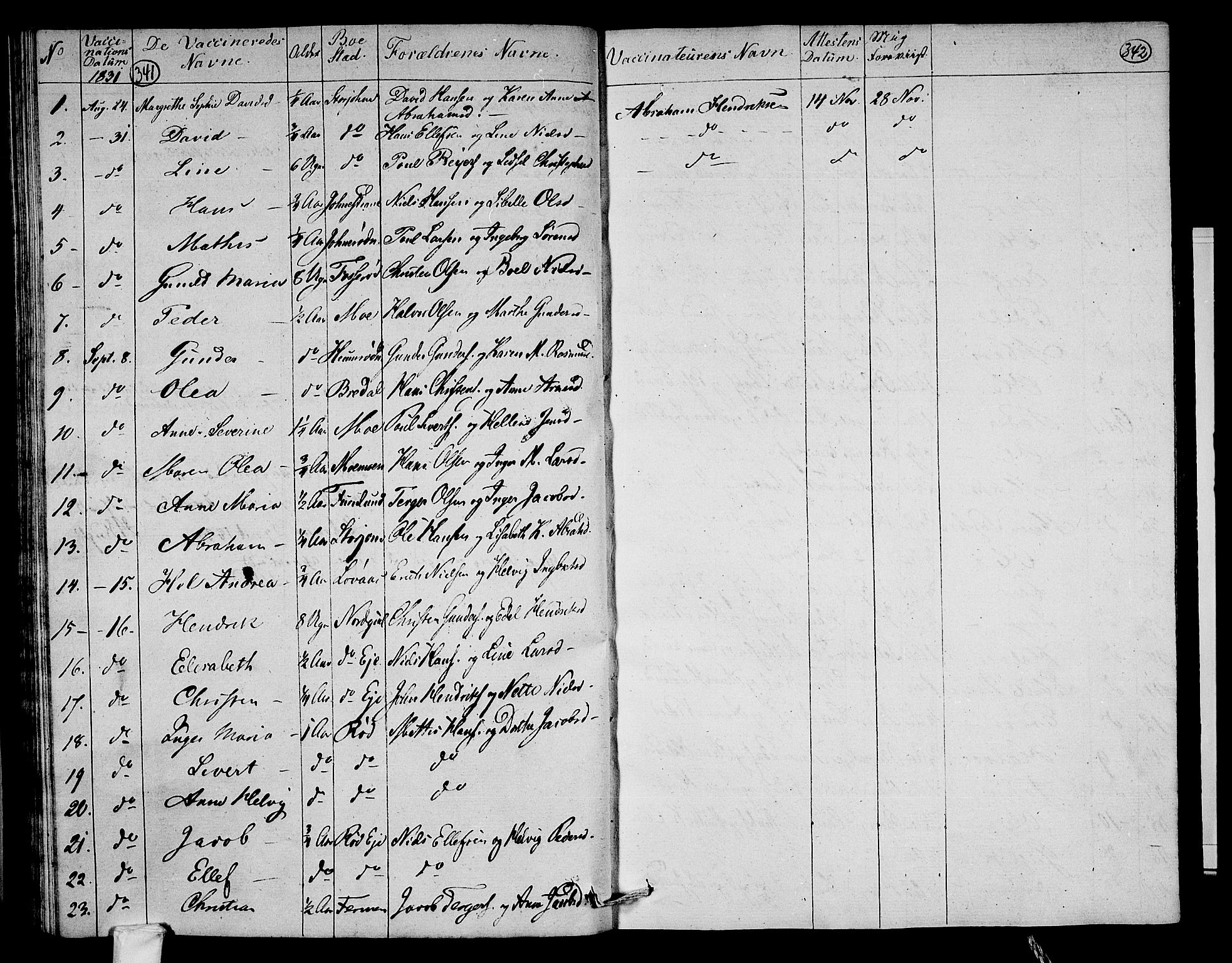 Hedrum kirkebøker, AV/SAKO-A-344/F/Fa/L0003: Parish register (official) no. I 3, 1807-1816, p. 341-342