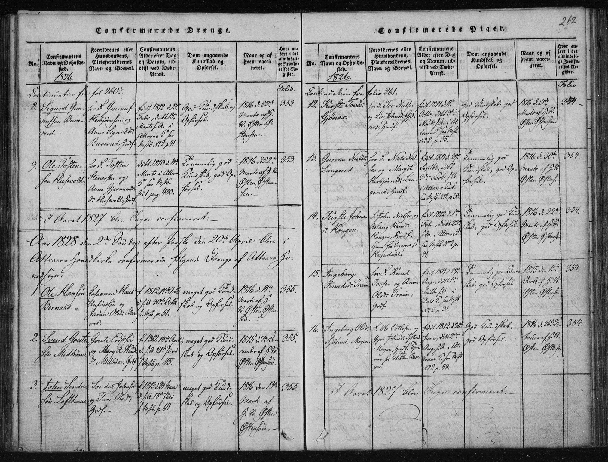 Tinn kirkebøker, SAKO/A-308/F/Fa/L0004: Parish register (official) no. I 4, 1815-1843, p. 261b-262a