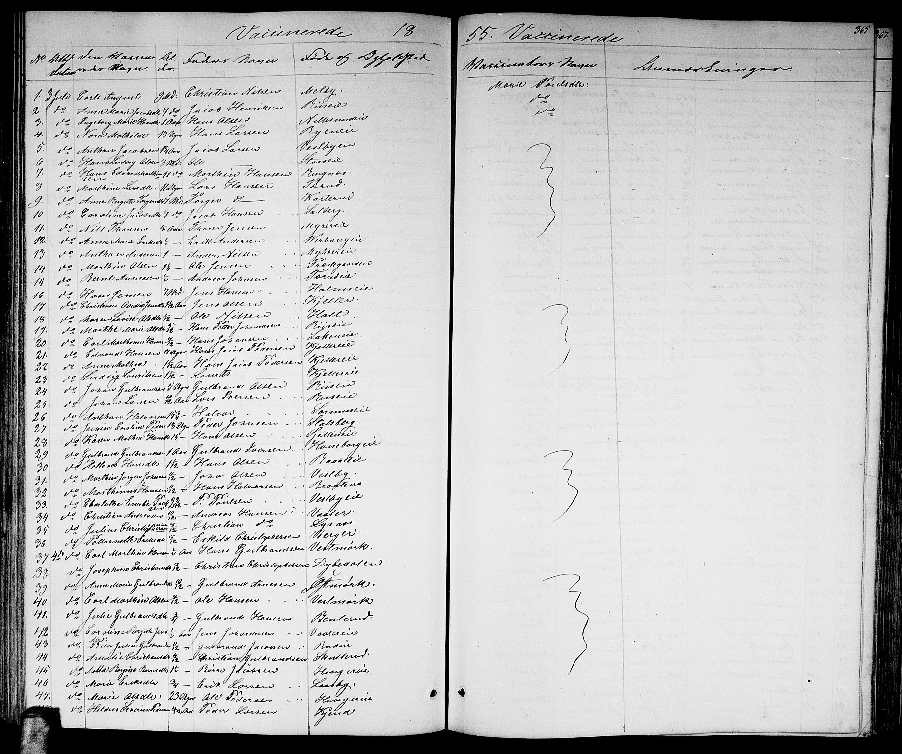 Skedsmo prestekontor Kirkebøker, SAO/A-10033a/G/Ga/L0002: Parish register (copy) no. I 2, 1855-1872, p. 365