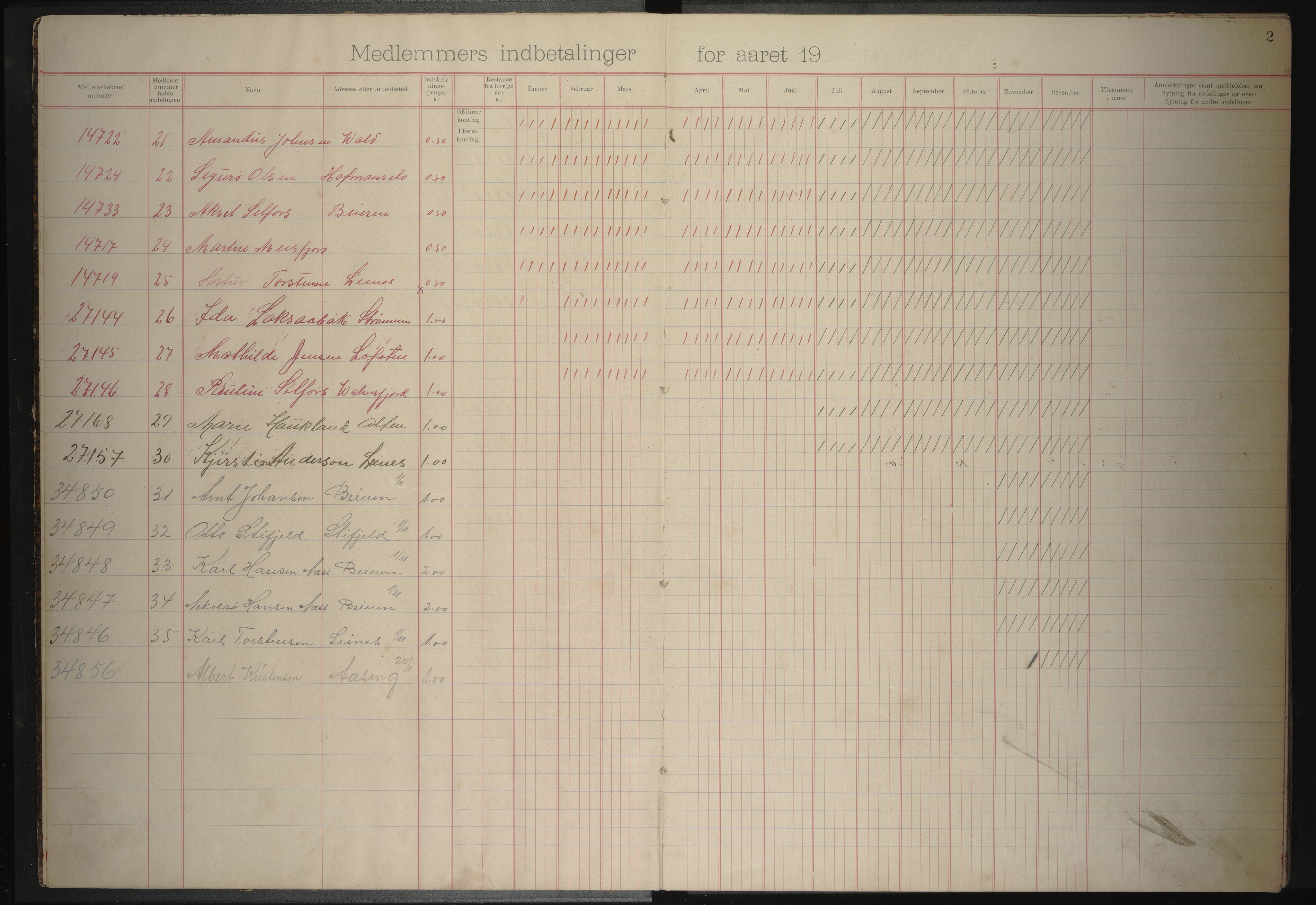 Sandnes arbeiderforening avd. 221 av Norsk Arbeidsmandsforbund, AIN/A23-115/P/Pa/L0002: Medlemsprotokoll, 1916-1920