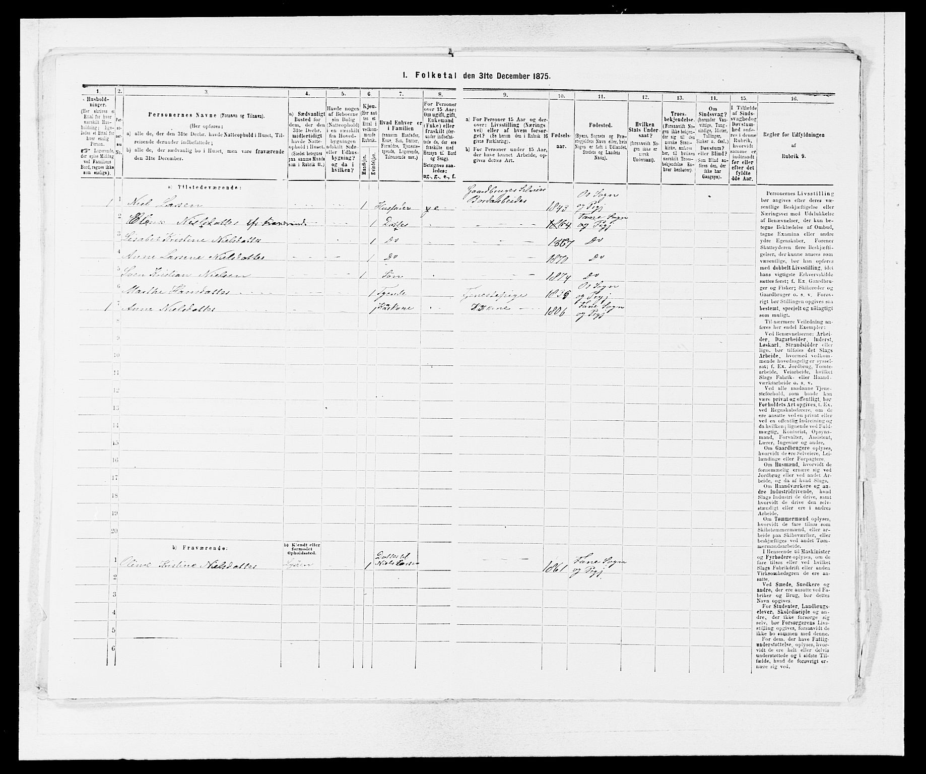 SAB, 1875 census for 1249P Fana, 1875, p. 989