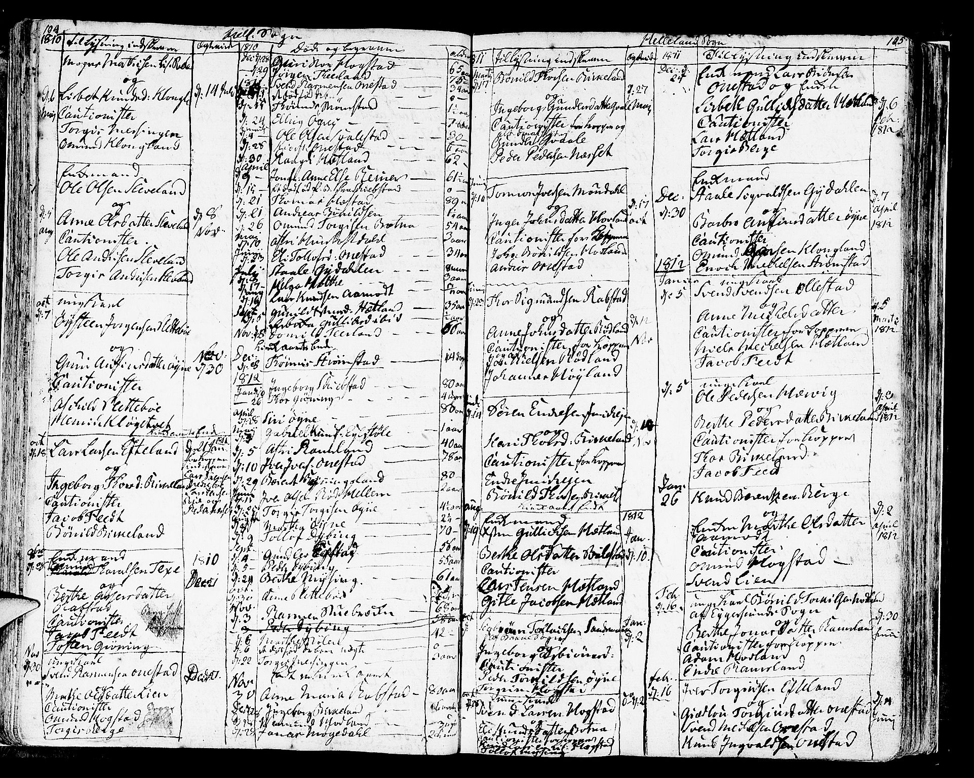 Helleland sokneprestkontor, SAST/A-101810: Parish register (official) no. A 3 /1, 1791-1817, p. 104-105