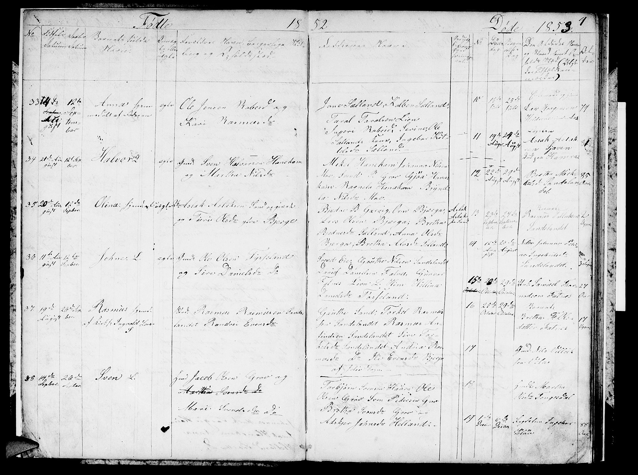 Sand sokneprestkontor, AV/SAST-A-101848/01/IV/L0002: Parish register (copy) no. B 2, 1852-1871, p. 4