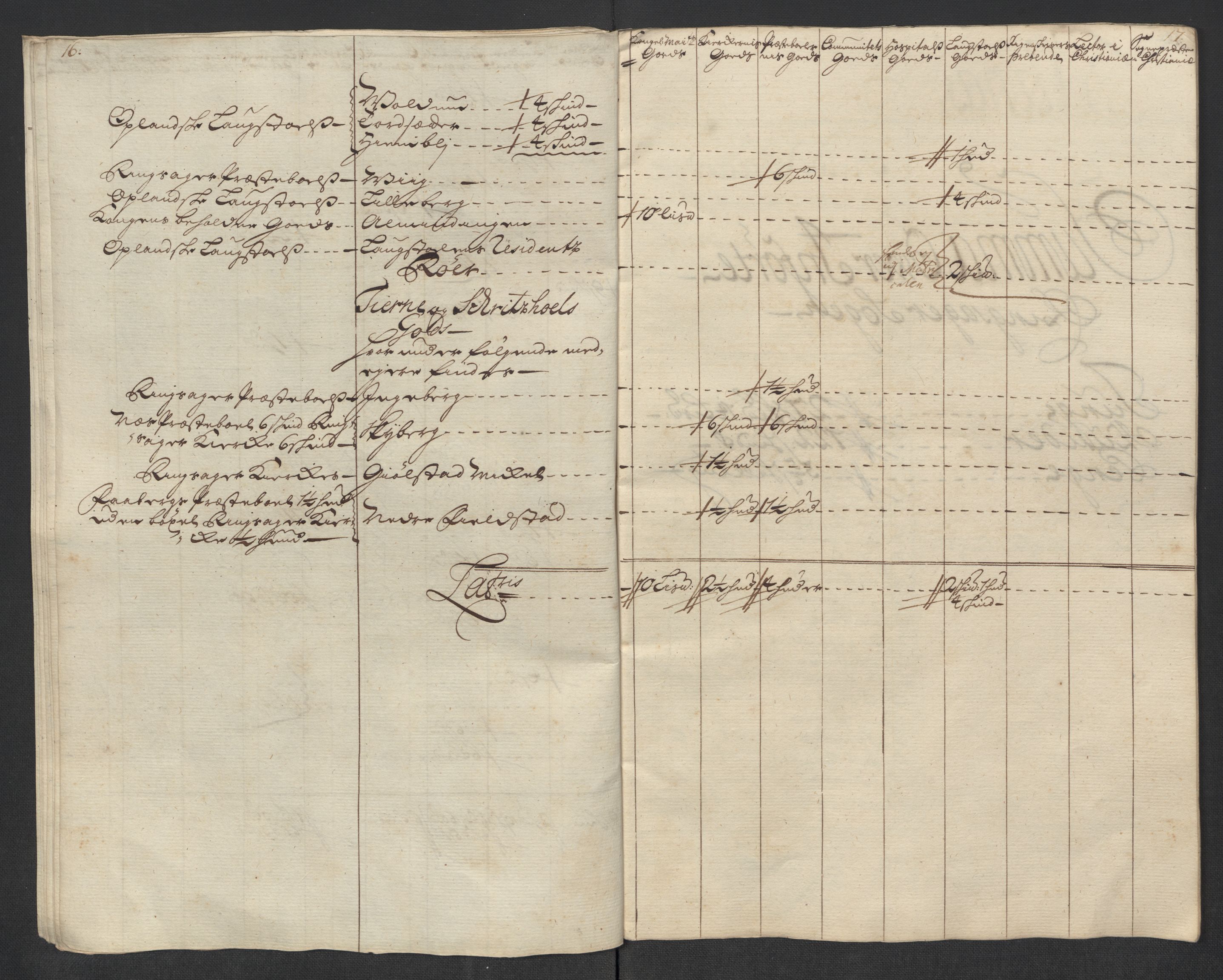 Rentekammeret inntil 1814, Reviderte regnskaper, Fogderegnskap, AV/RA-EA-4092/R16/L1057: Fogderegnskap Hedmark, 1718, p. 305