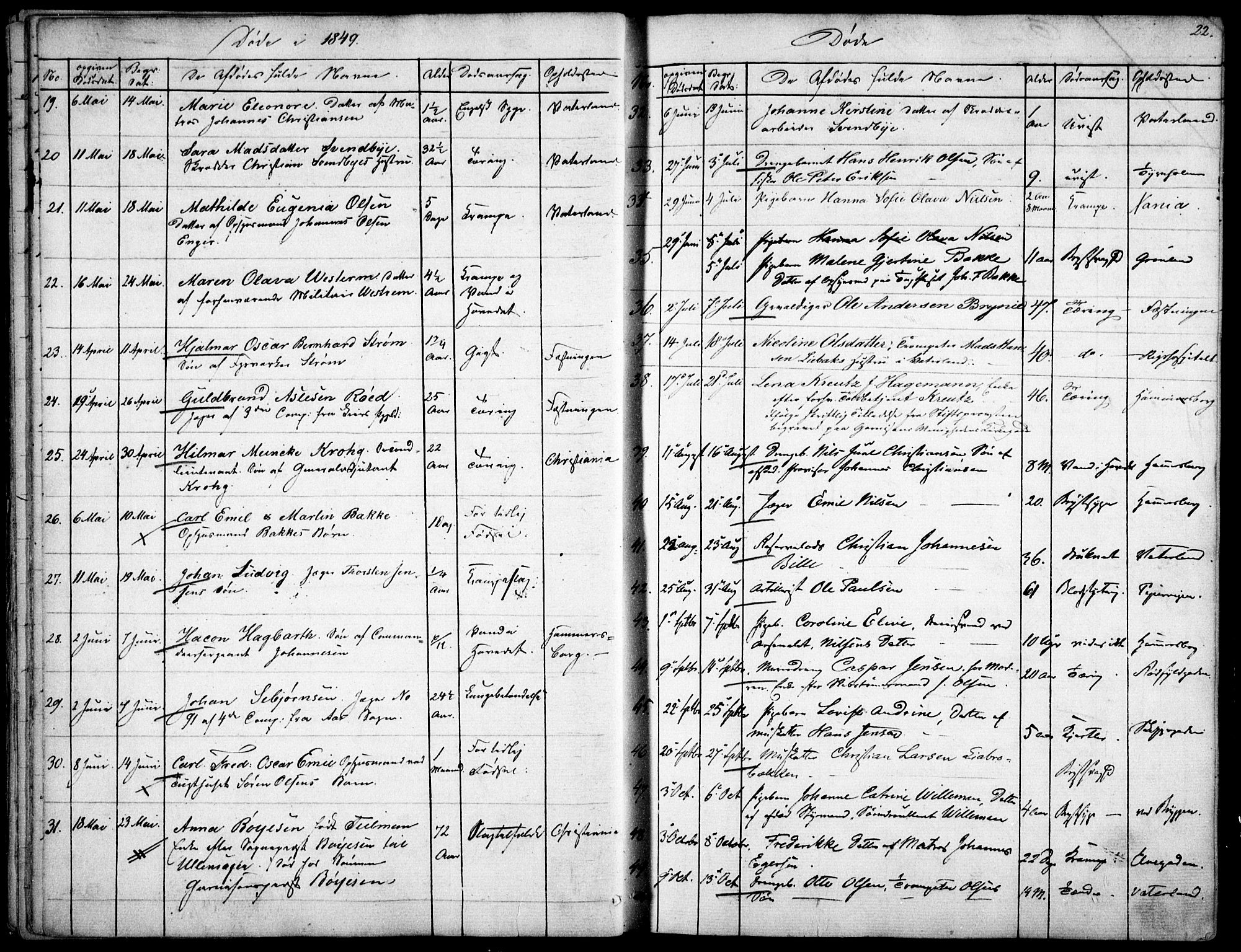 Garnisonsmenigheten Kirkebøker, AV/SAO-A-10846/F/Fa/L0009: Parish register (official) no. 9, 1842-1859, p. 22