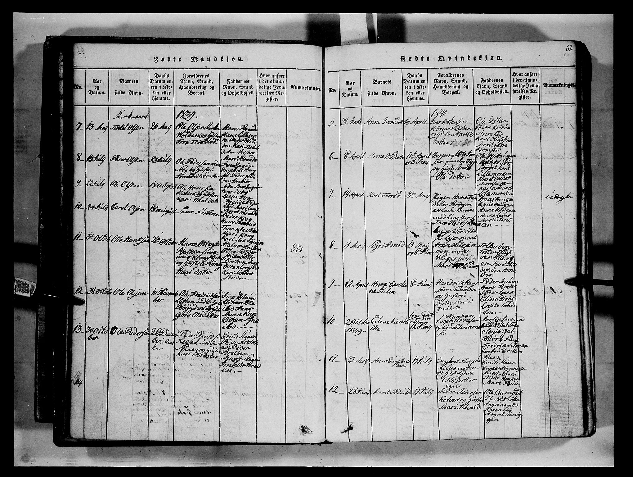 Fron prestekontor, AV/SAH-PREST-078/H/Ha/Hab/L0002: Parish register (copy) no. 2, 1816-1850, p. 62