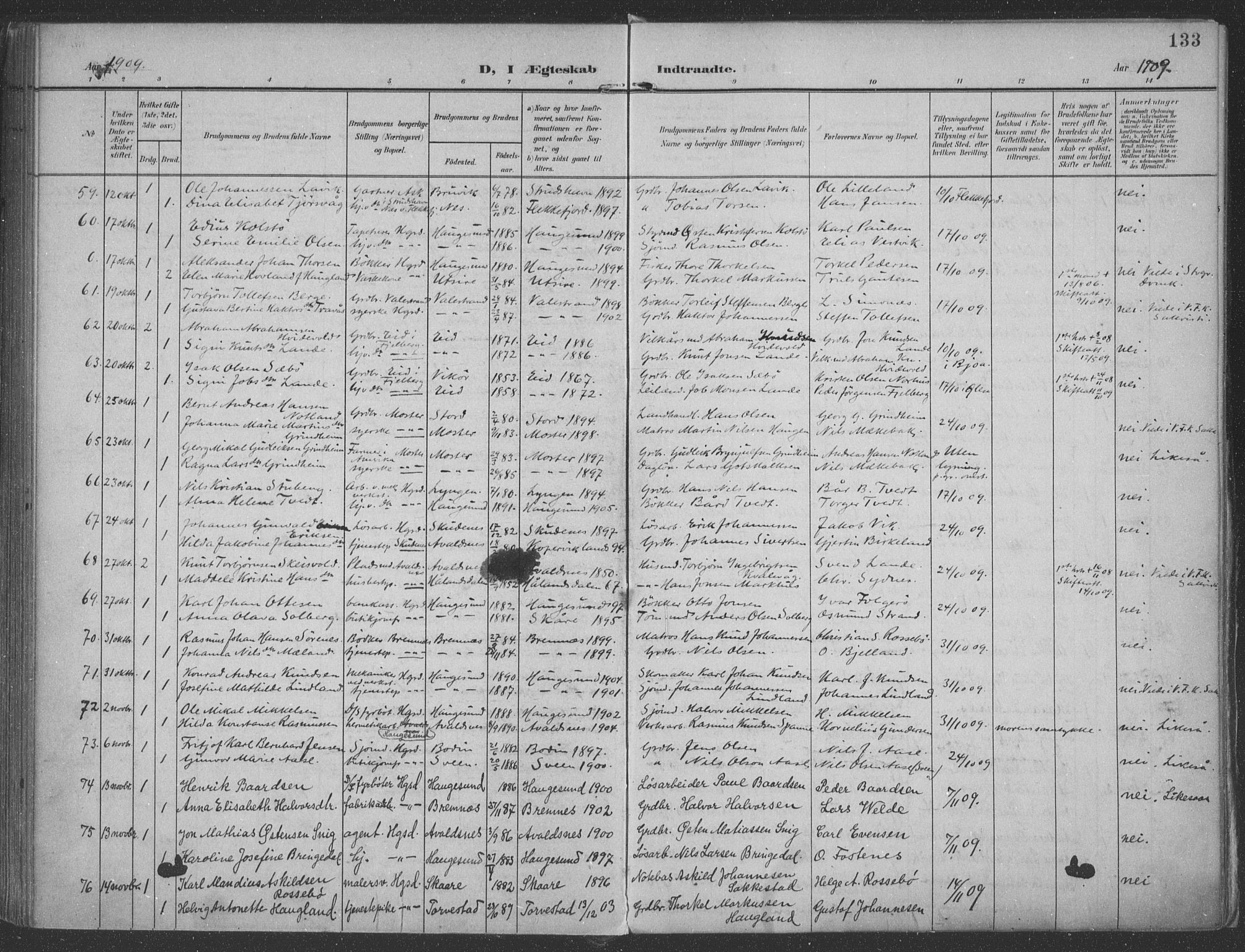 Haugesund sokneprestkontor, AV/SAST-A -101863/H/Ha/Haa/L0007: Parish register (official) no. A 7, 1904-1916, p. 133