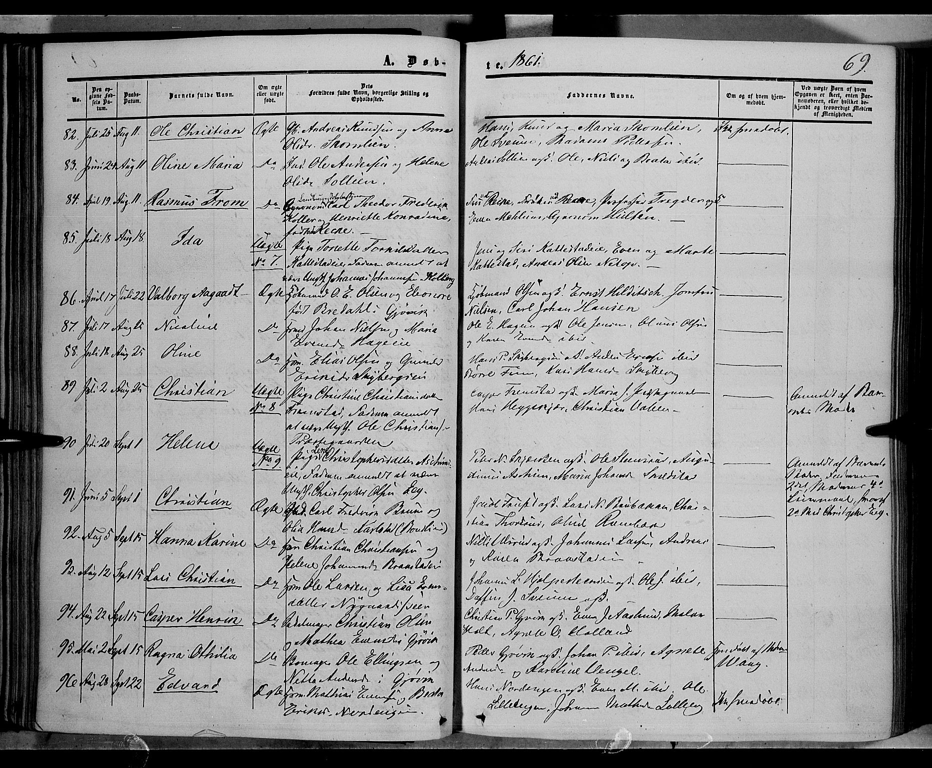 Vardal prestekontor, SAH/PREST-100/H/Ha/Haa/L0006: Parish register (official) no. 6, 1854-1866, p. 69