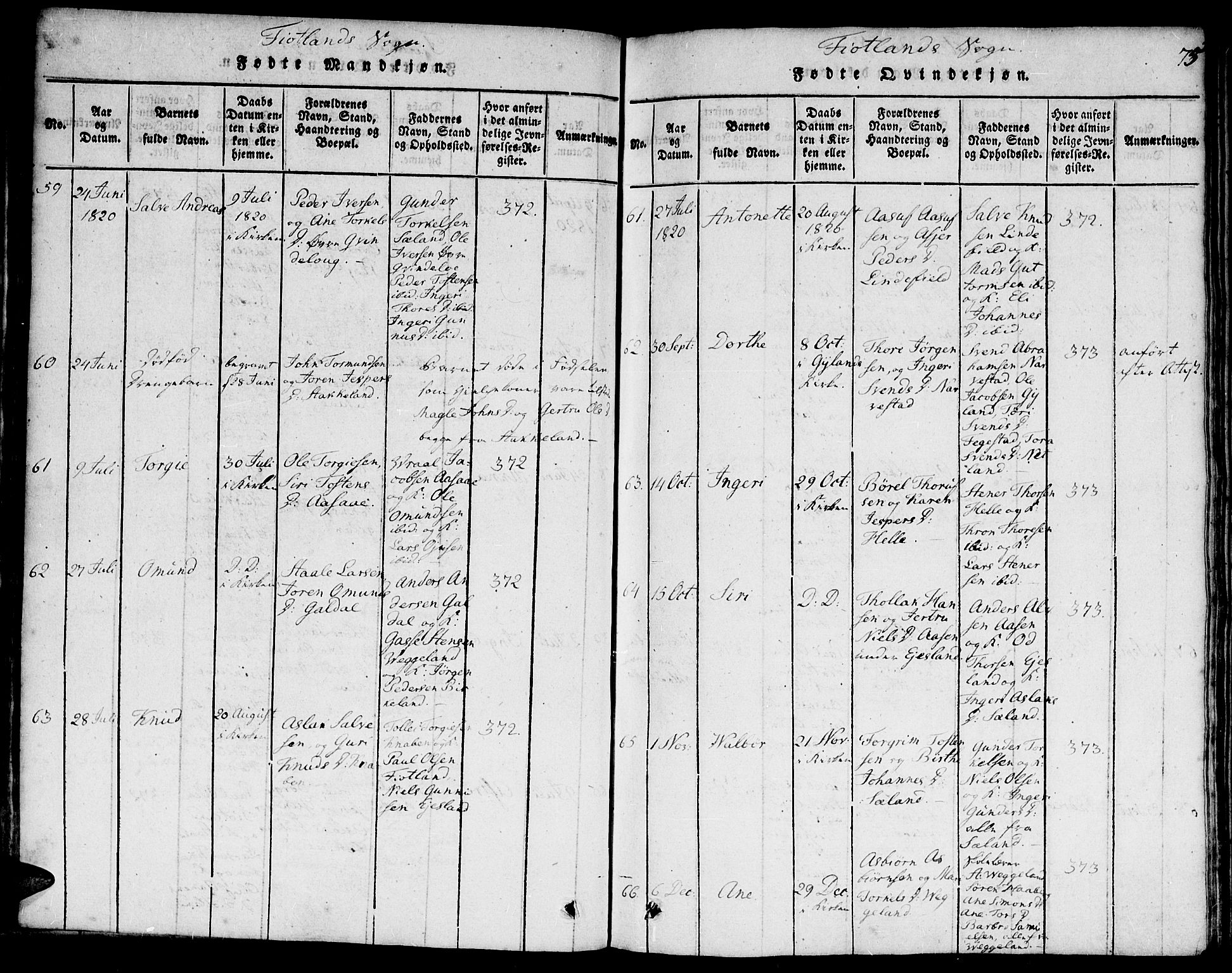 Hægebostad sokneprestkontor, SAK/1111-0024/F/Fa/Faa/L0002: Parish register (official) no. A 2 /3, 1816-1825, p. 75