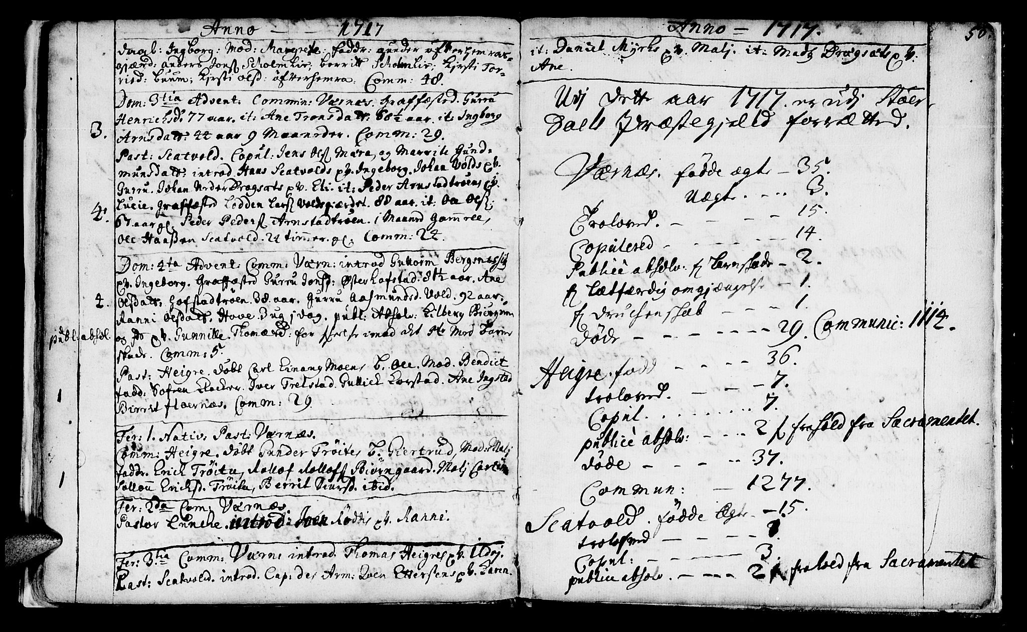 Ministerialprotokoller, klokkerbøker og fødselsregistre - Nord-Trøndelag, SAT/A-1458/709/L0054: Parish register (official) no. 709A02, 1714-1738, p. 56