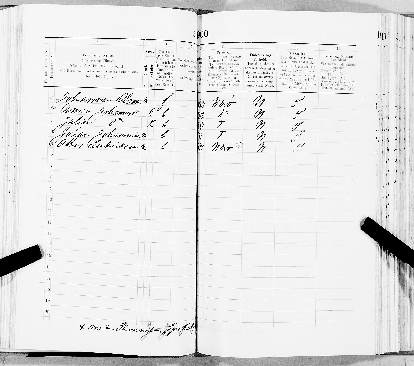 SAT, 1900 census for Kolvereid, 1900, p. 144