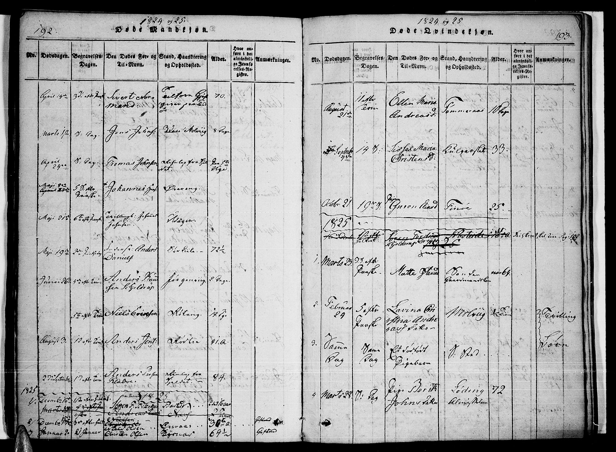 Ministerialprotokoller, klokkerbøker og fødselsregistre - Nordland, AV/SAT-A-1459/859/L0842: Parish register (official) no. 859A02, 1821-1839, p. 192-193