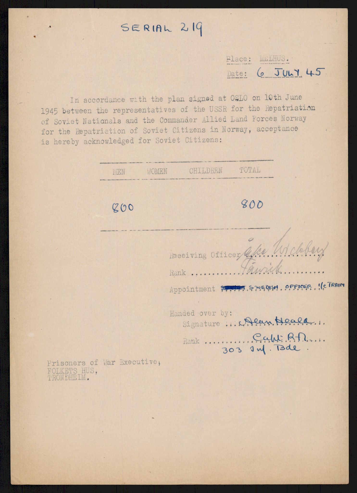 Flyktnings- og fangedirektoratet, Repatrieringskontoret, AV/RA-S-1681/D/Db/L0018: Displaced Persons (DPs) og sivile tyskere, 1945-1948, p. 283