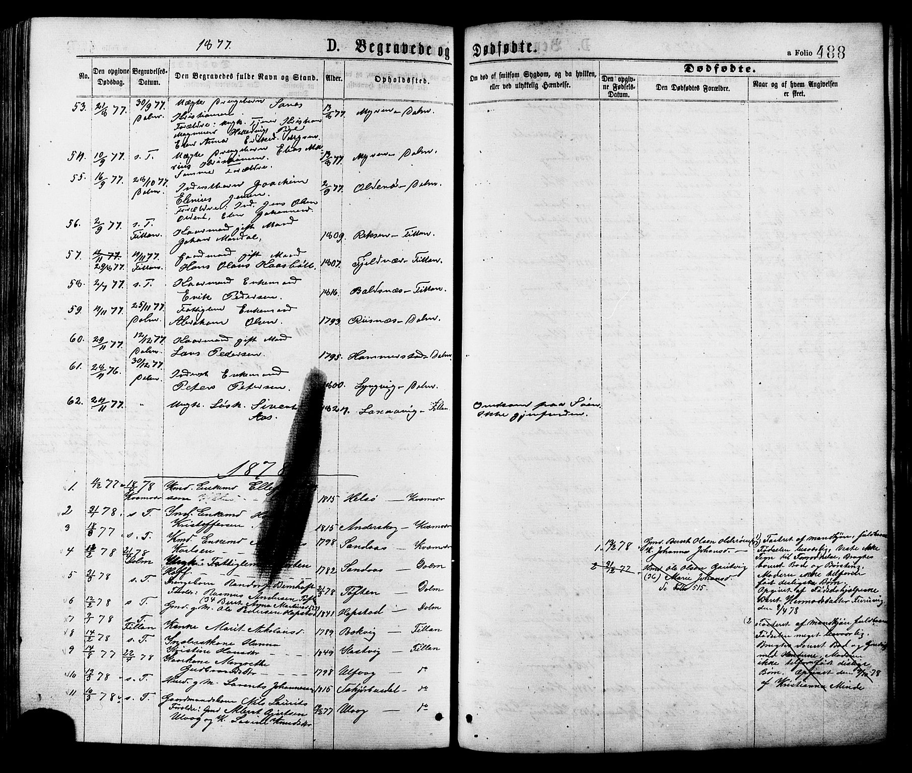 Ministerialprotokoller, klokkerbøker og fødselsregistre - Sør-Trøndelag, SAT/A-1456/634/L0532: Parish register (official) no. 634A08, 1871-1881, p. 488